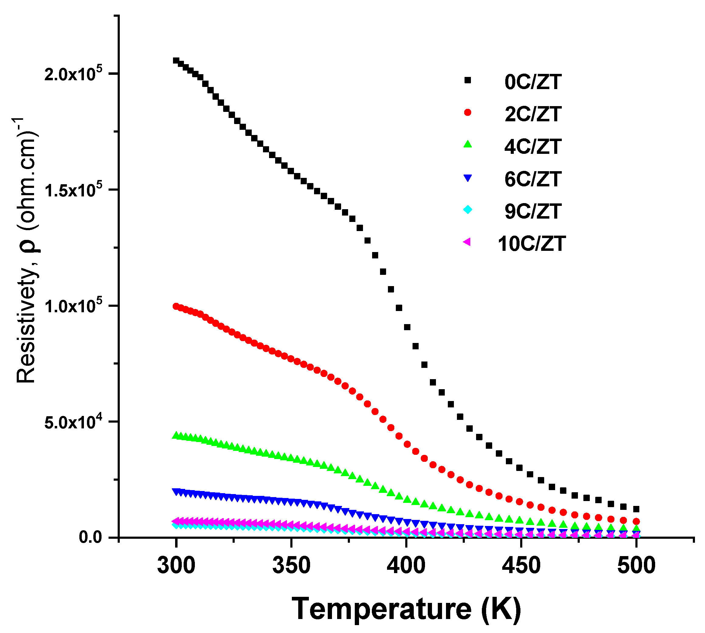 Materials 16 03082 g013