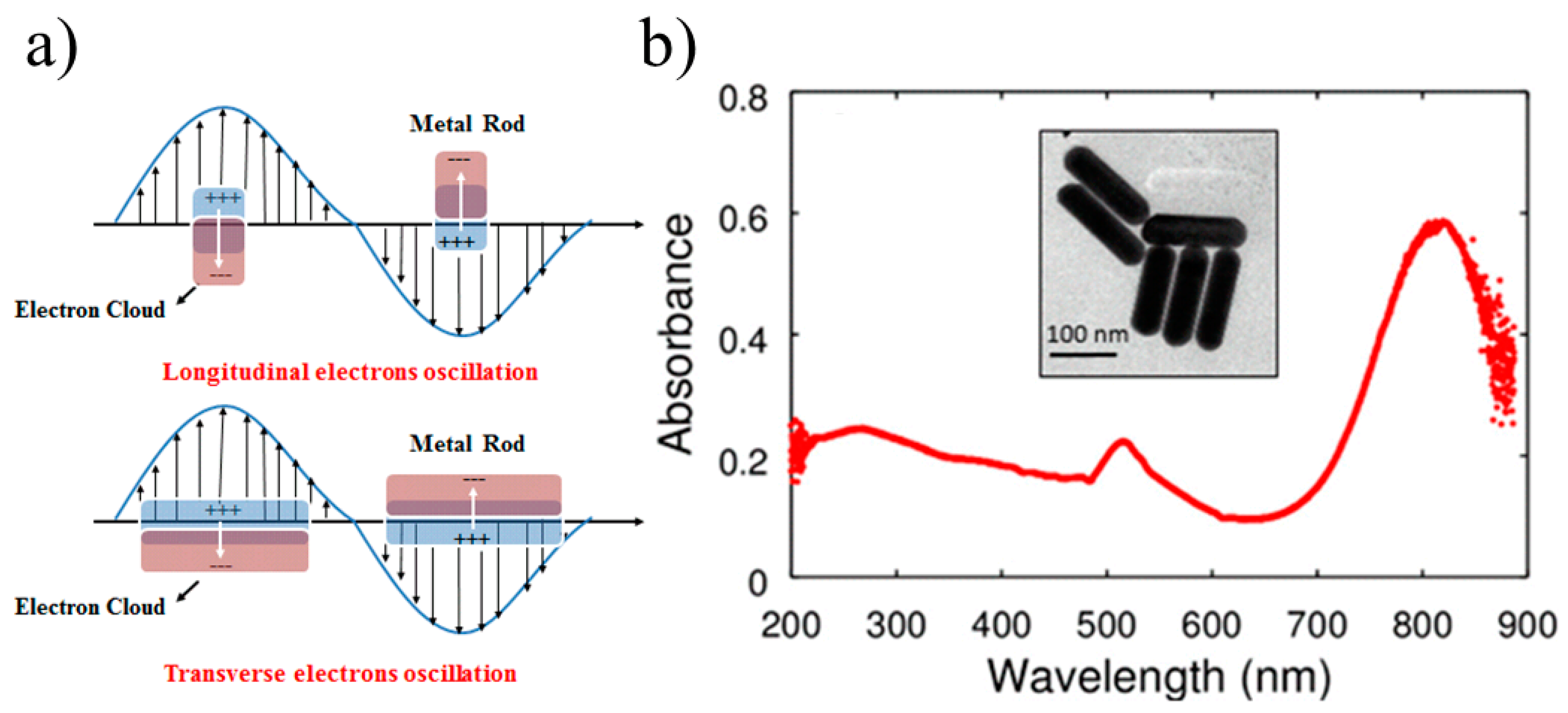 Materials 16 03083 g002 Materials 16 03083 g002