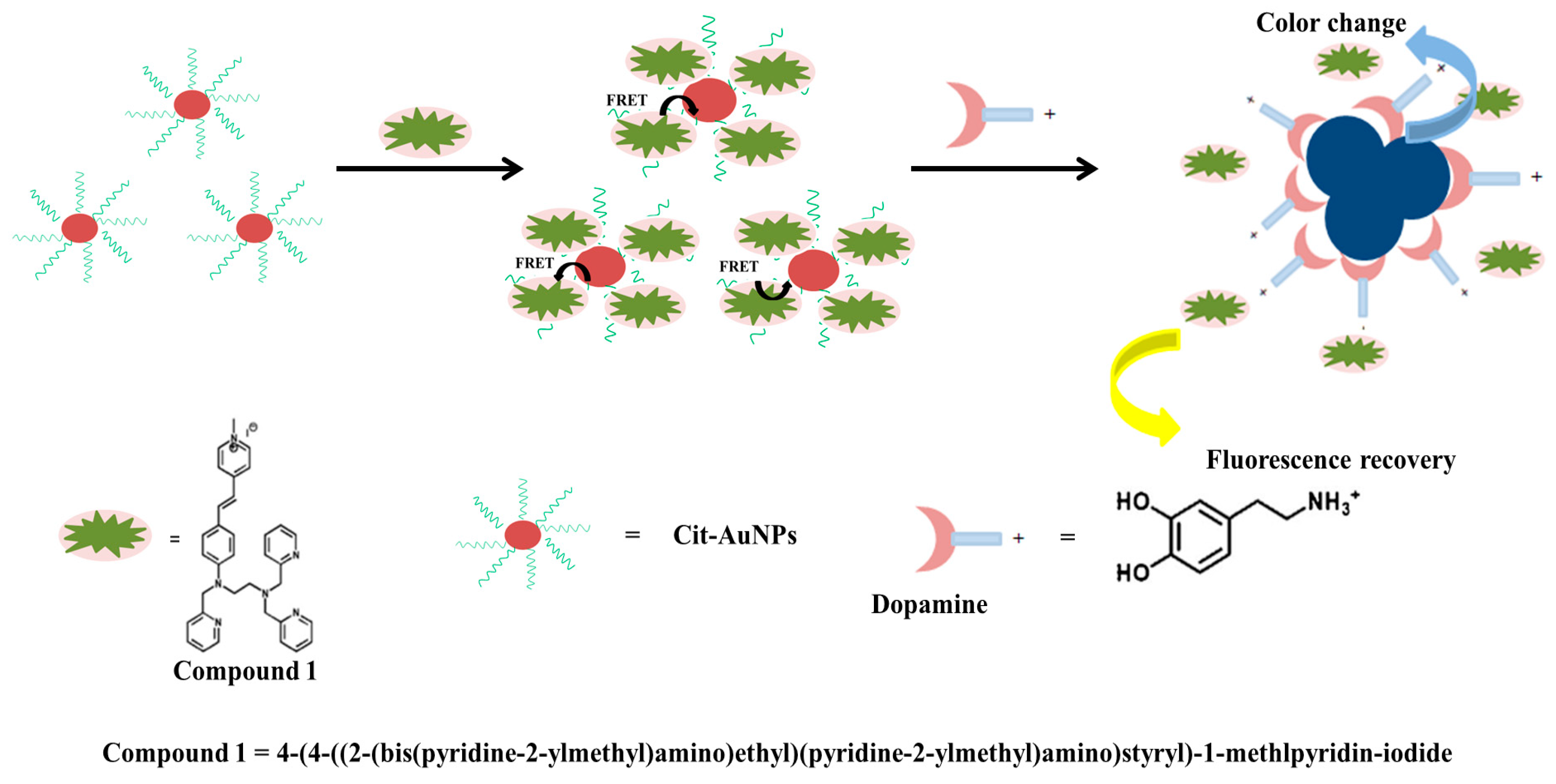 Materials 16 03083 g006 Materials 16 03083 g006