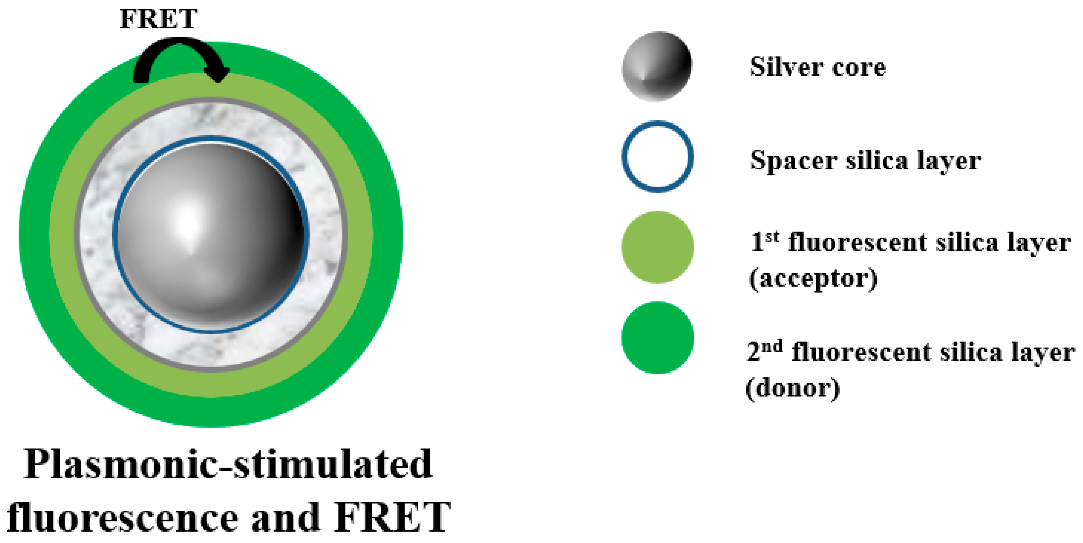 Materials 16 03083 g009 Materials 16 03083 g009