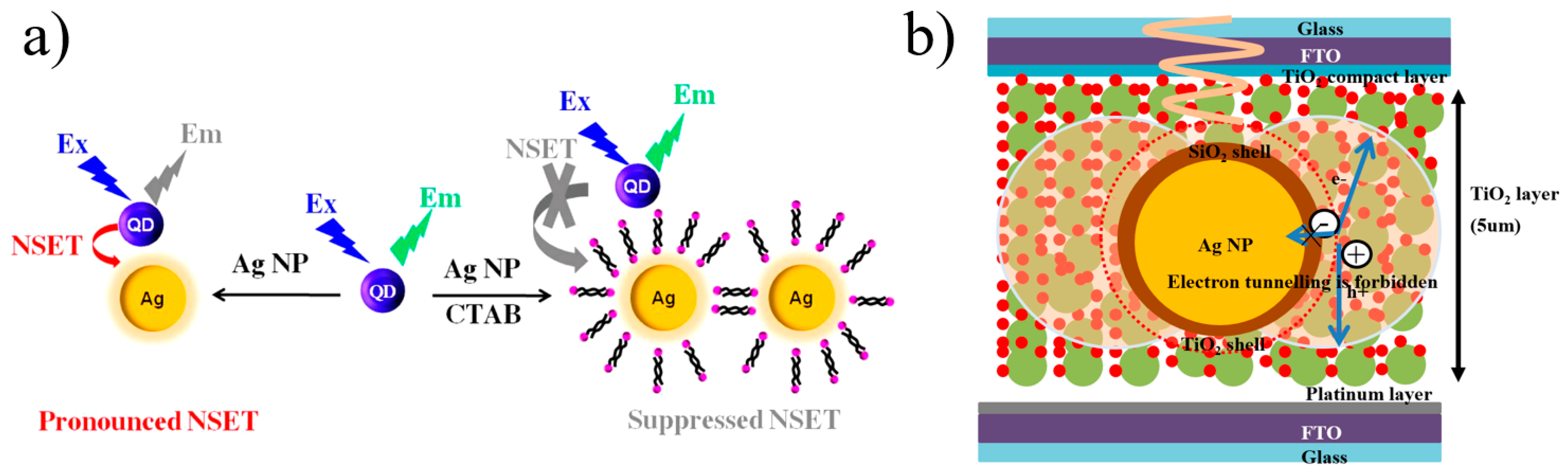 Materials 16 03083 g019 Materials 16 03083 g019
