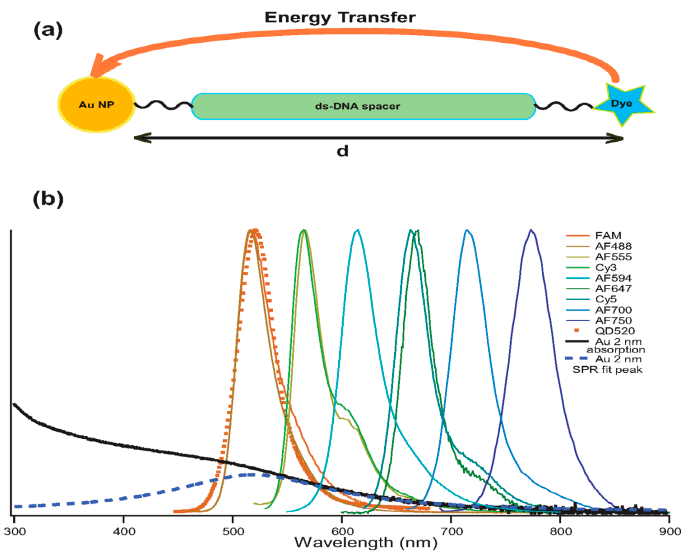 Materials 16 03083 g021 Materials 16 03083 g021