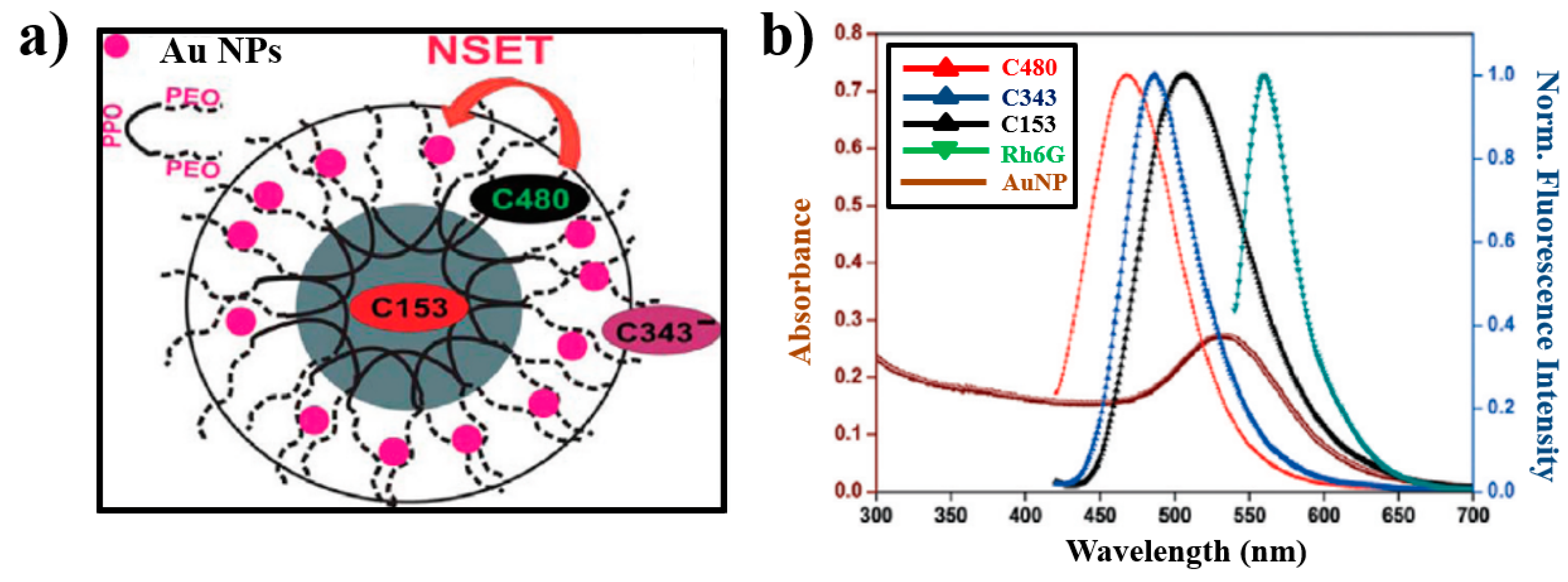 Materials 16 03083 g022 Materials 16 03083 g022