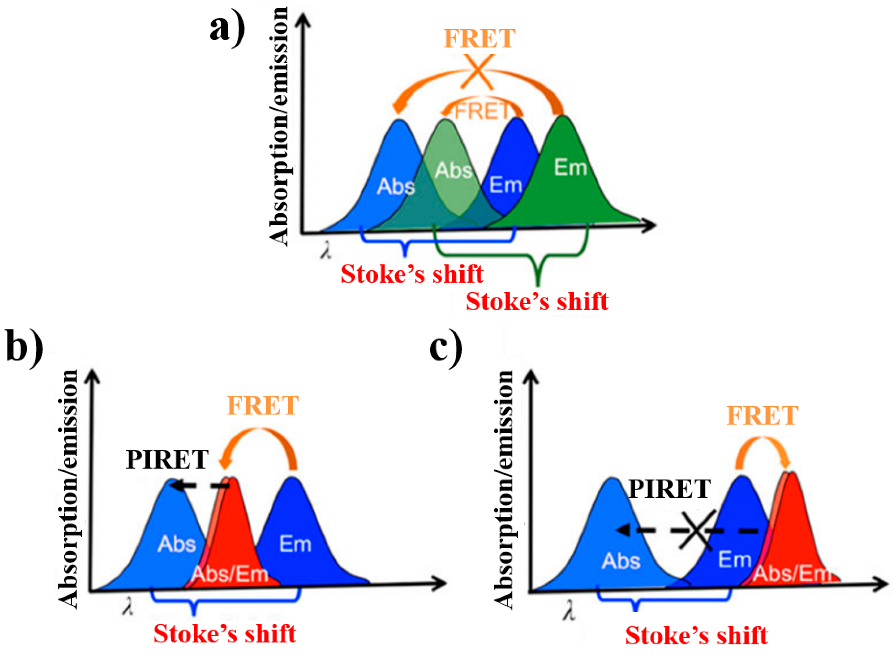 Materials 16 03083 g024 Materials 16 03083 g024