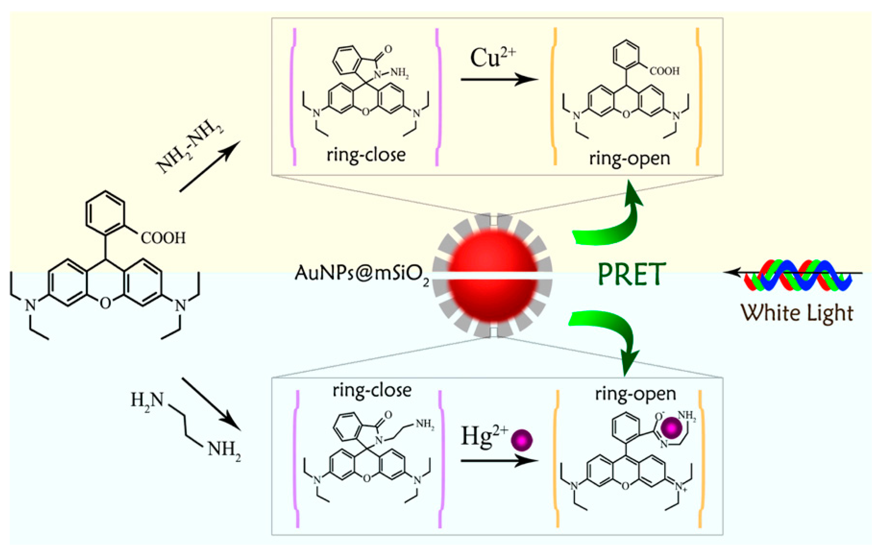 Materials 16 03083 g026 Materials 16 03083 g026
