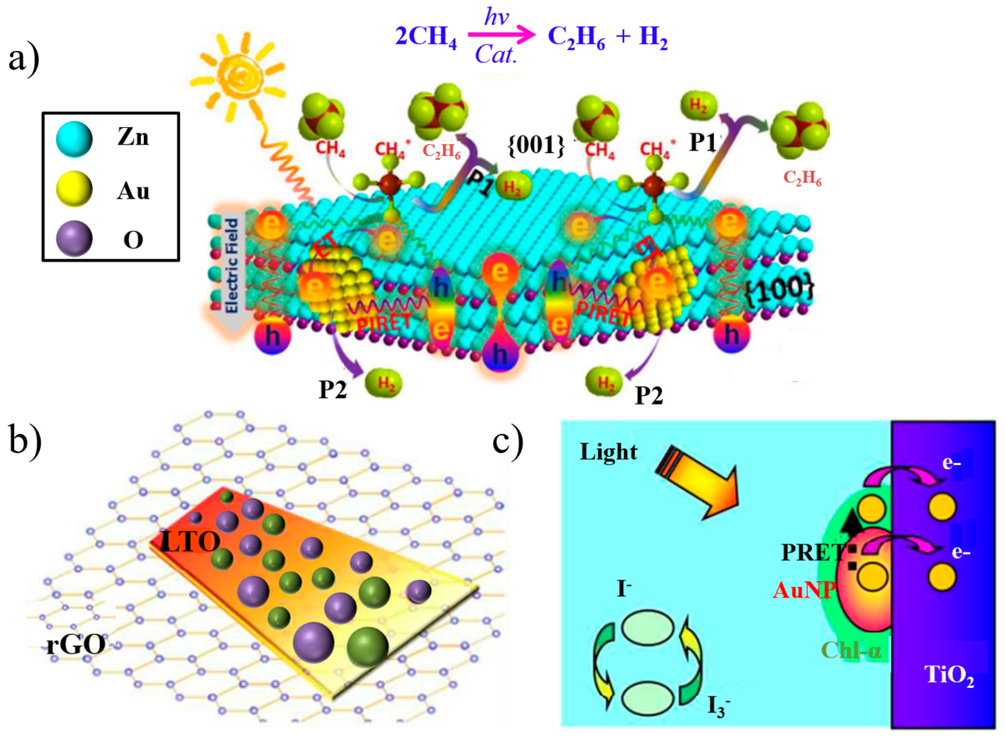 Materials 16 03083 g028 Materials 16 03083 g028