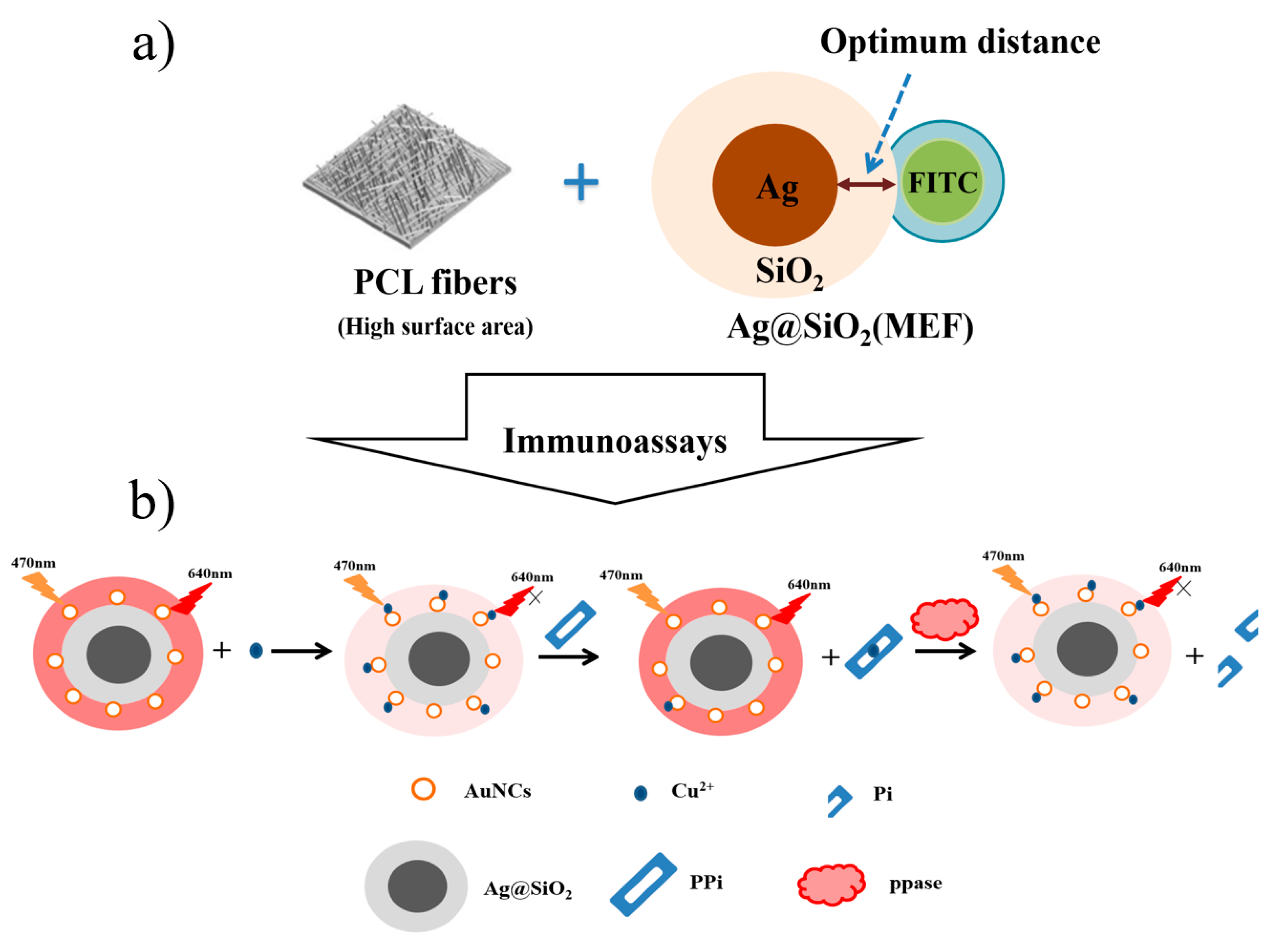 Materials 16 03083 g034 Materials 16 03083 g034