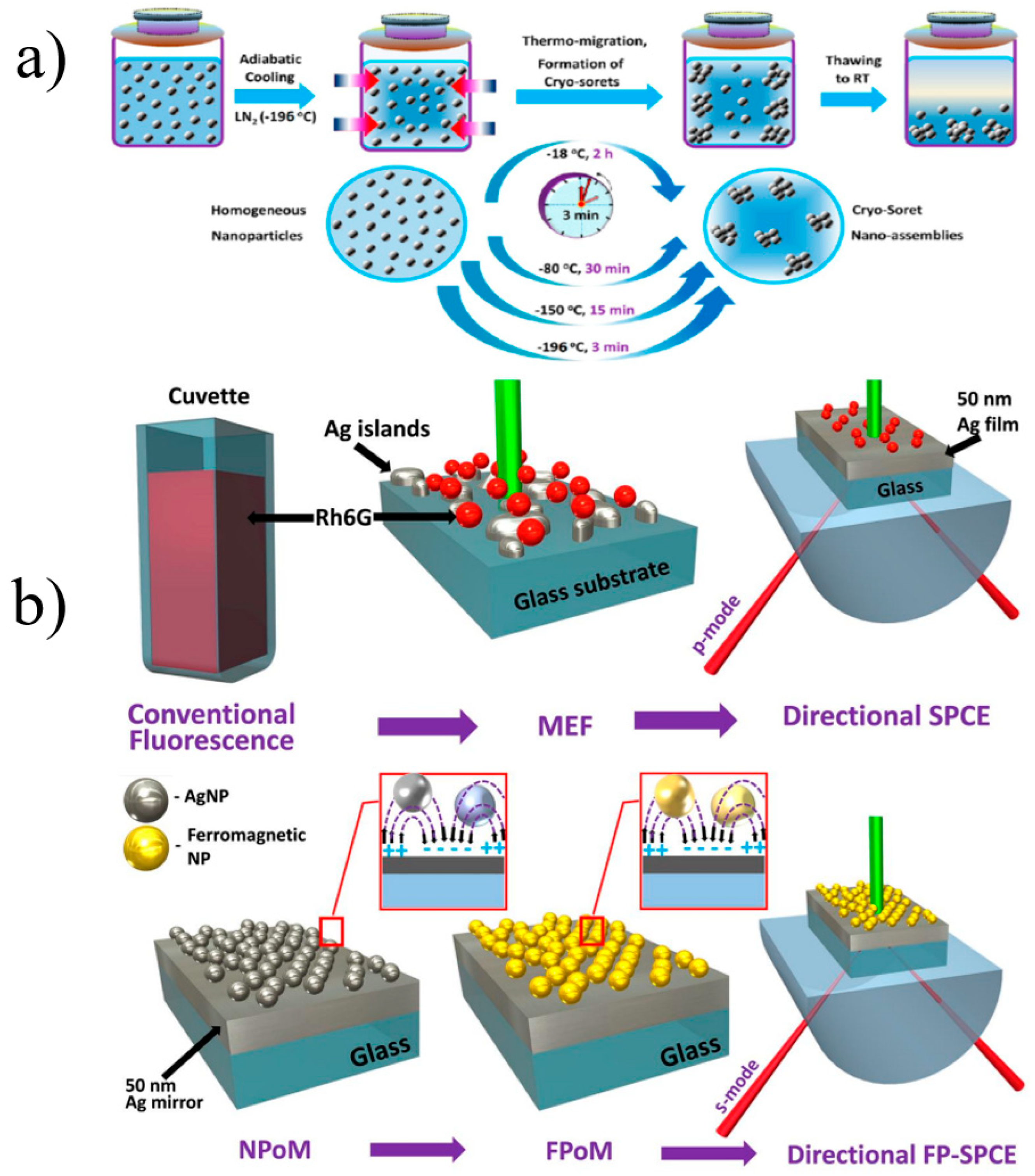 Materials 16 03083 g035 Materials 16 03083 g035