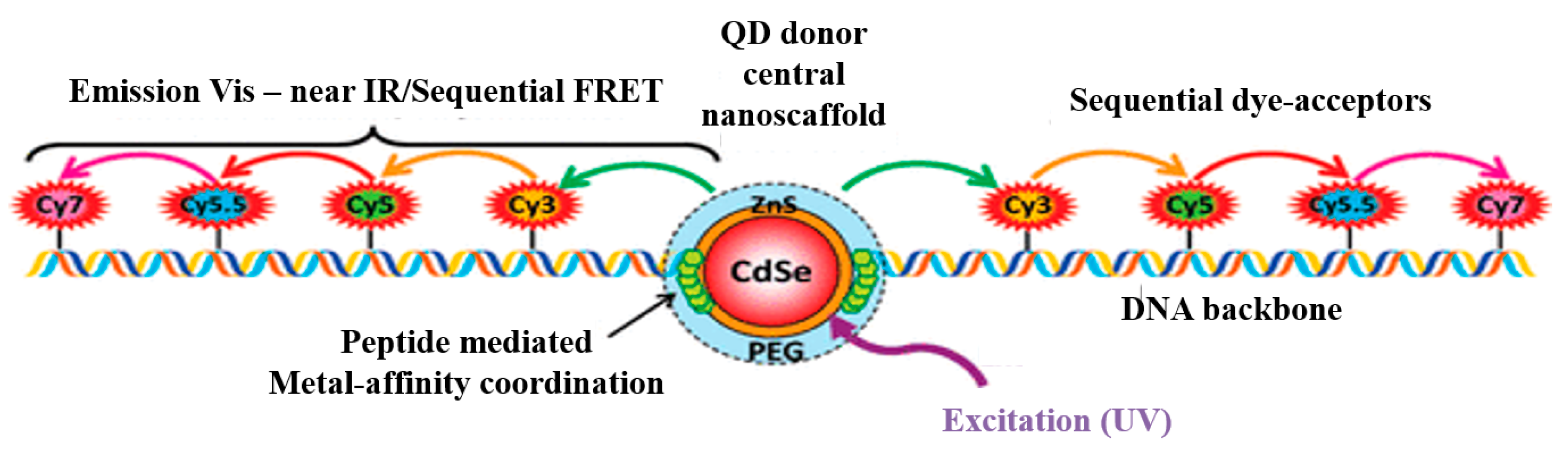 Materials 16 03083 g042 Materials 16 03083 g042