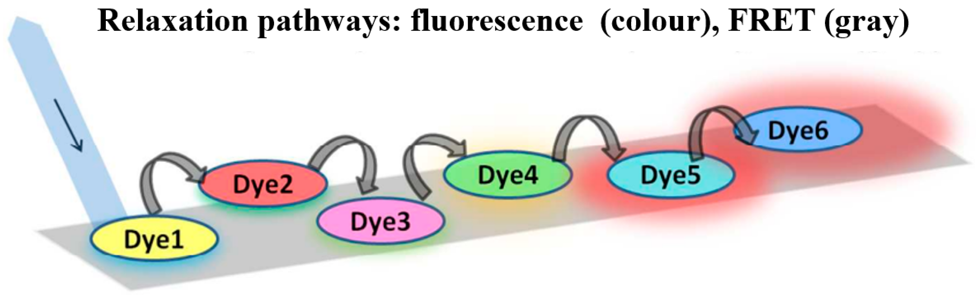 Materials 16 03083 g044 Materials 16 03083 g044