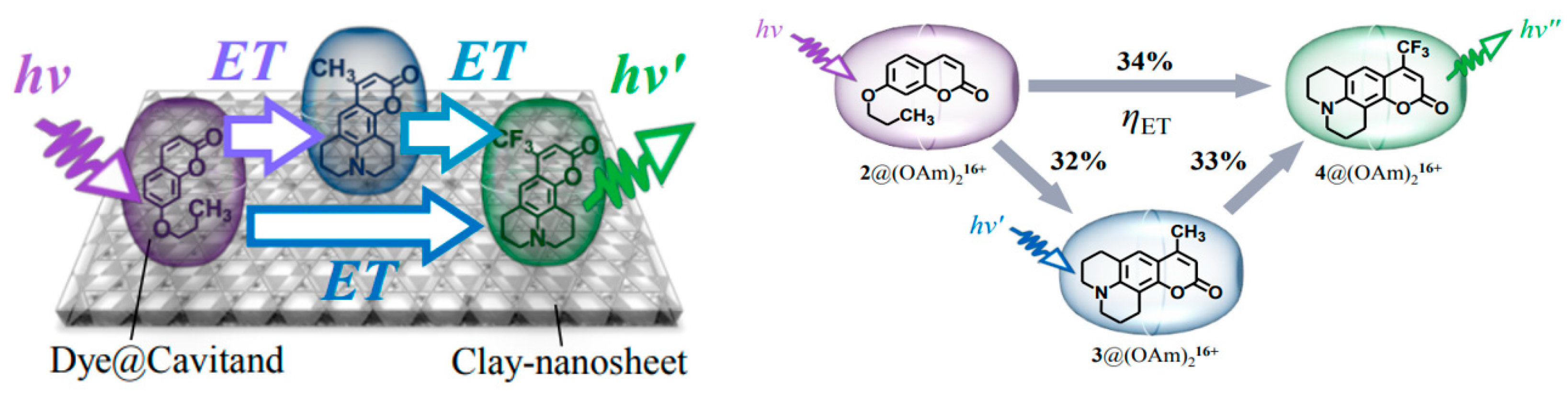 Materials 16 03083 g045 Materials 16 03083 g045