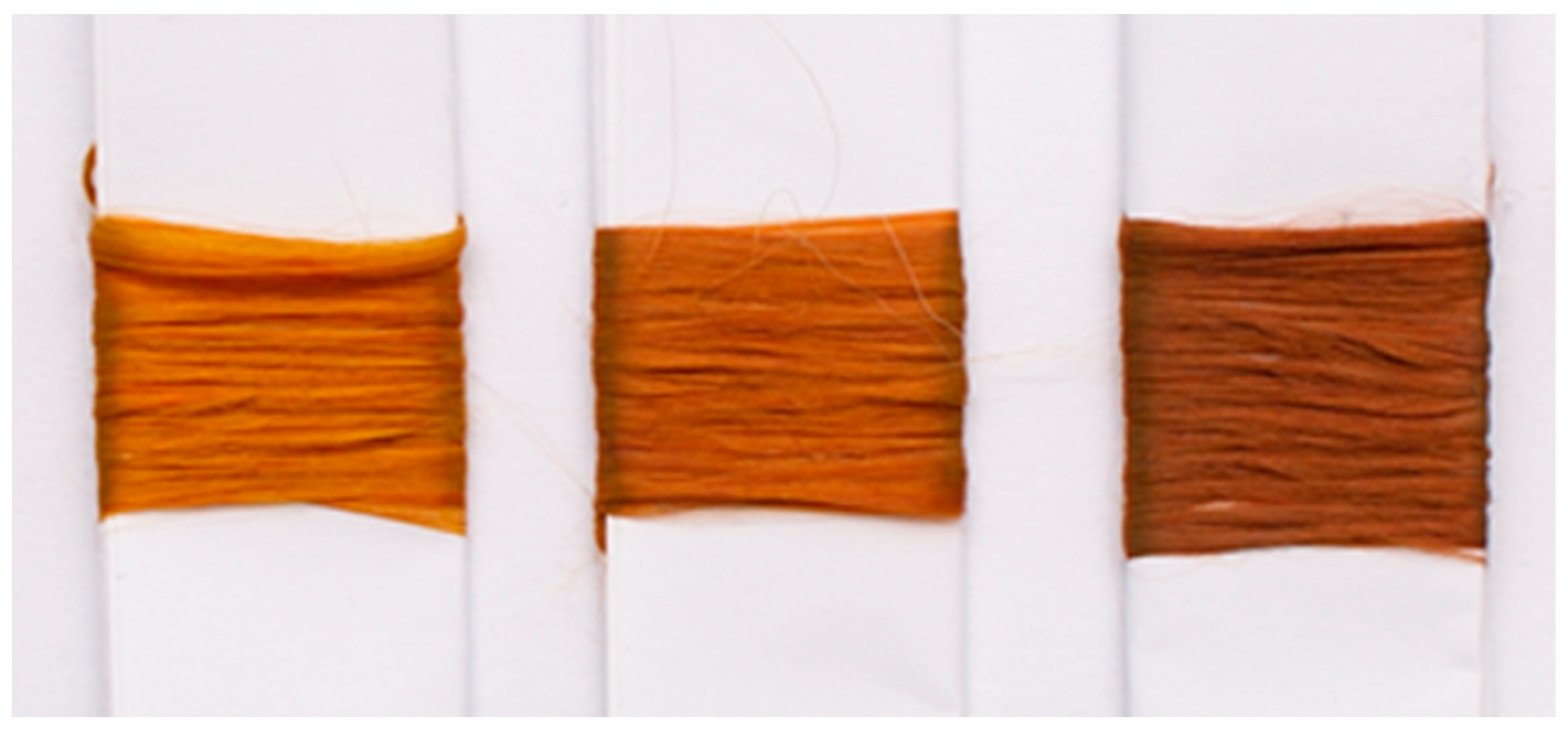 Materials 16 03085 g002