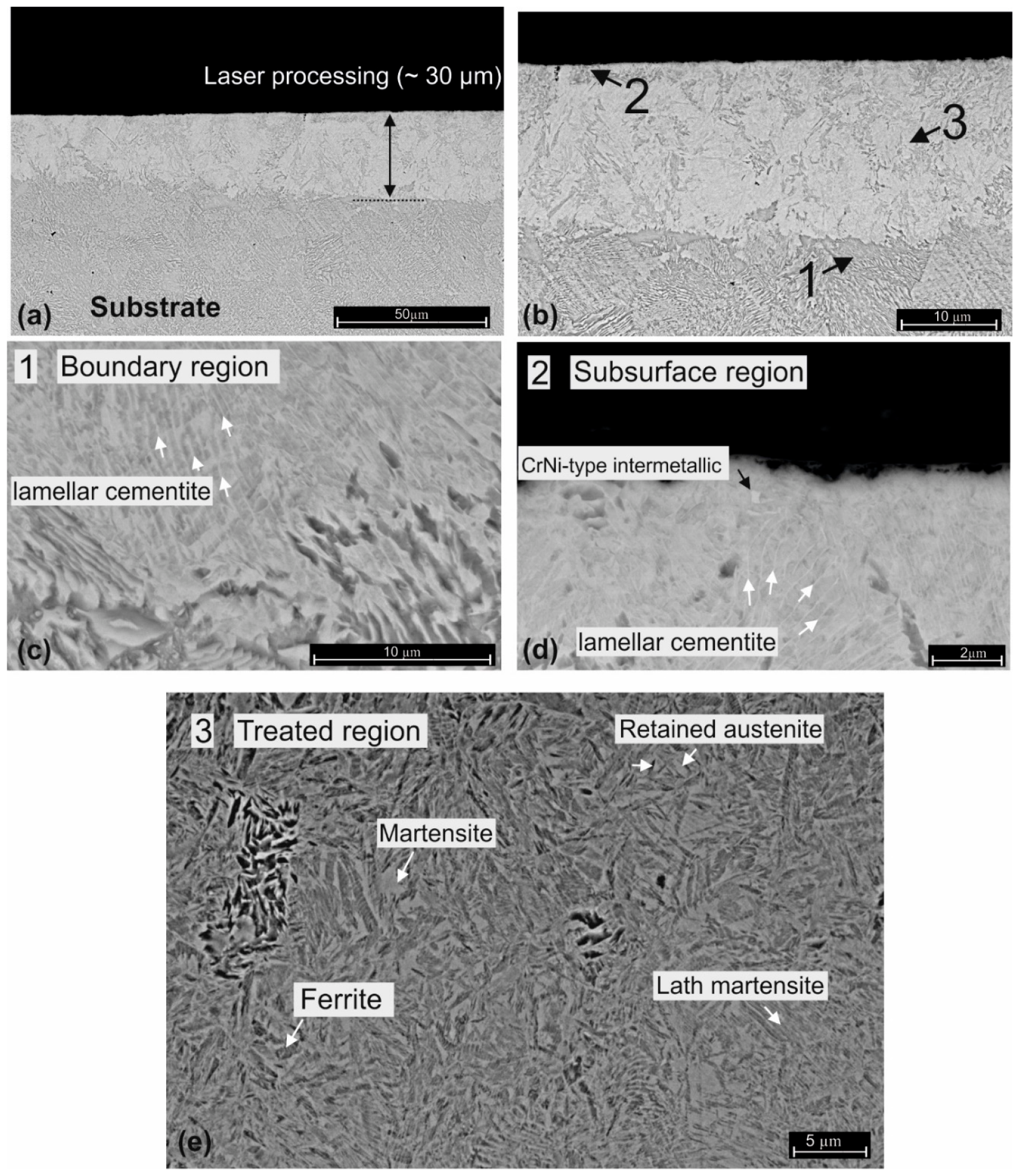 Materials 16 03087 g008