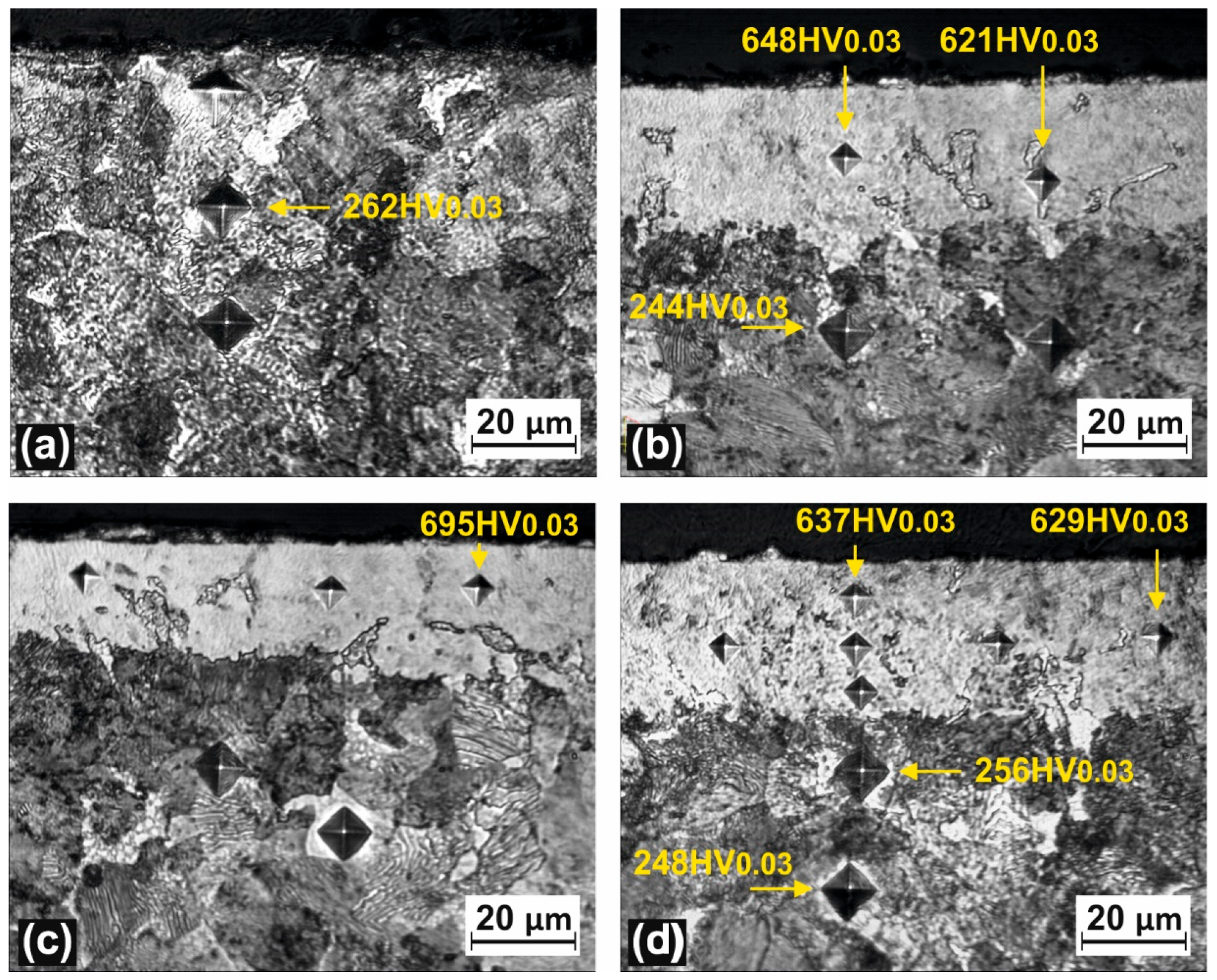 Materials 16 03087 g009