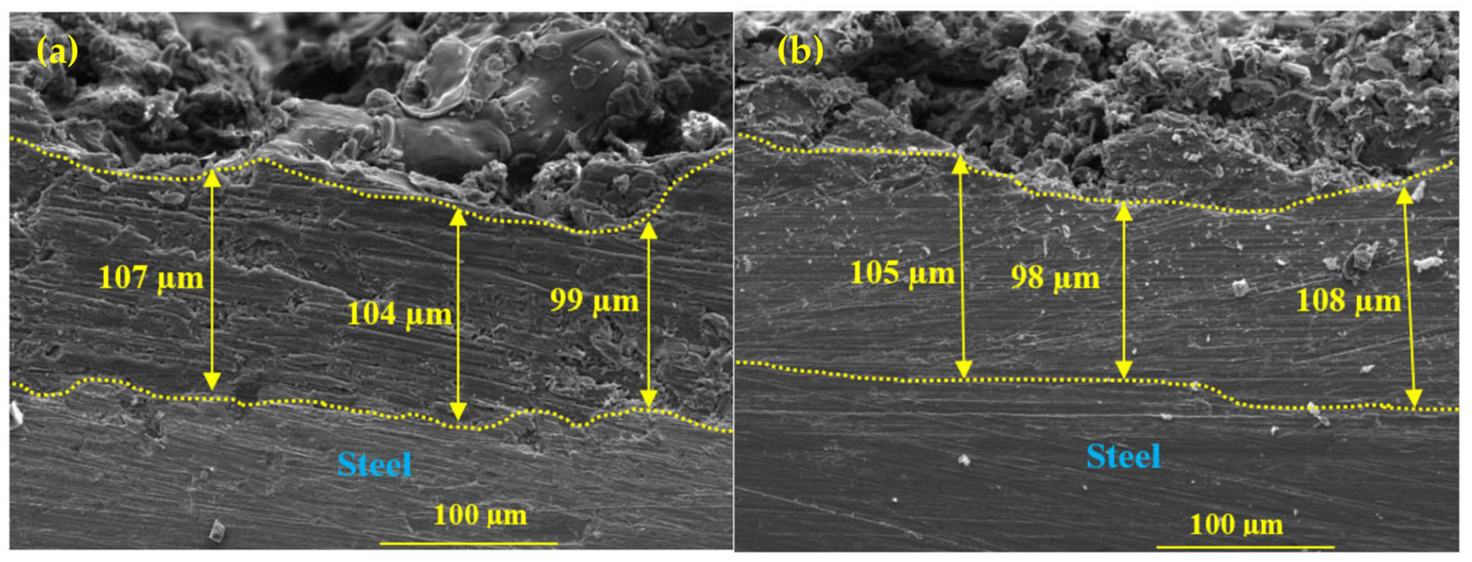 Materials 16 03088 g003 Materials 16 03088 g003