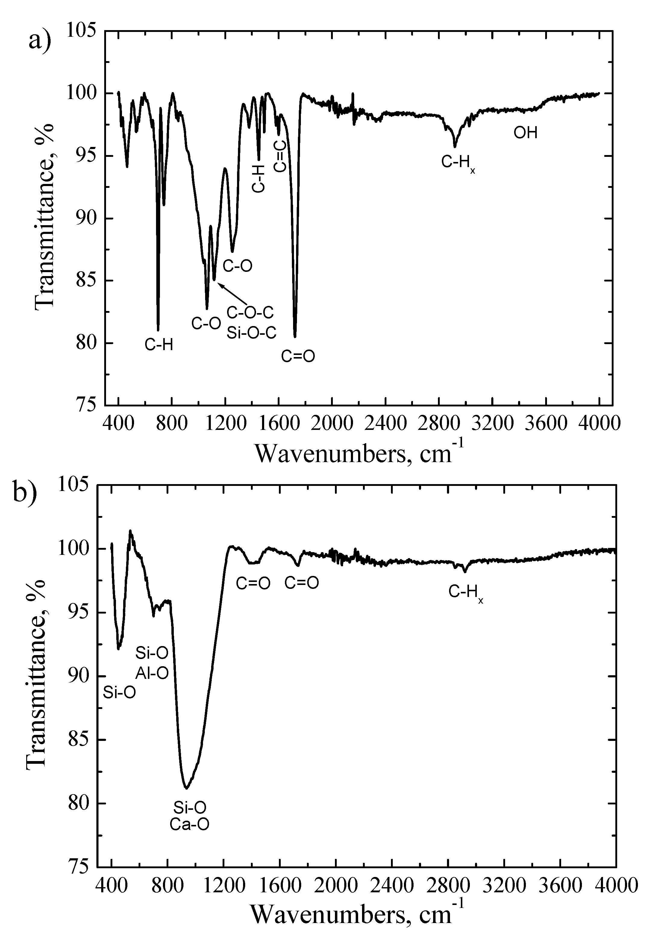 Materials 16 03089 g005