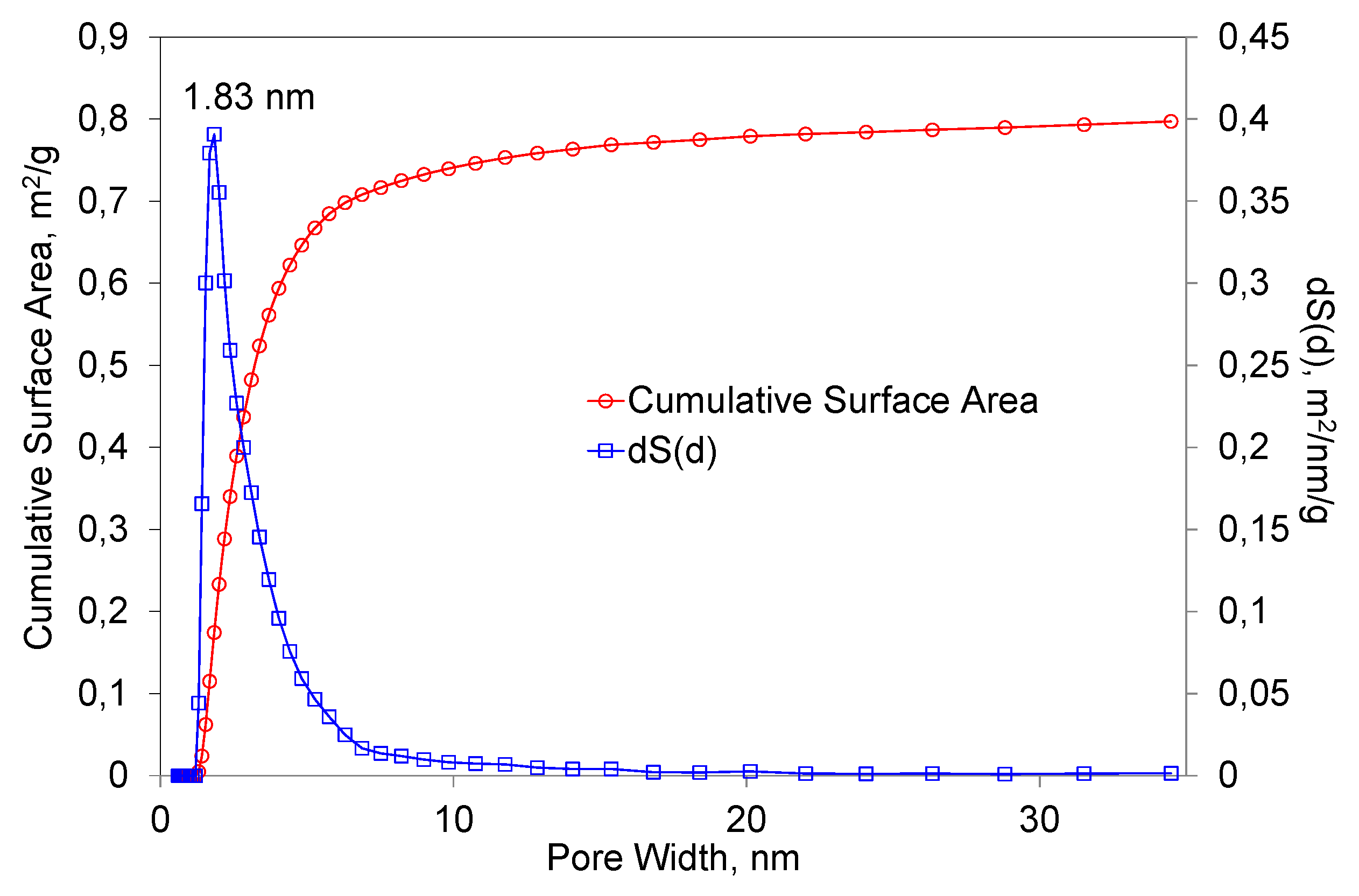 Materials 16 03089 g006
