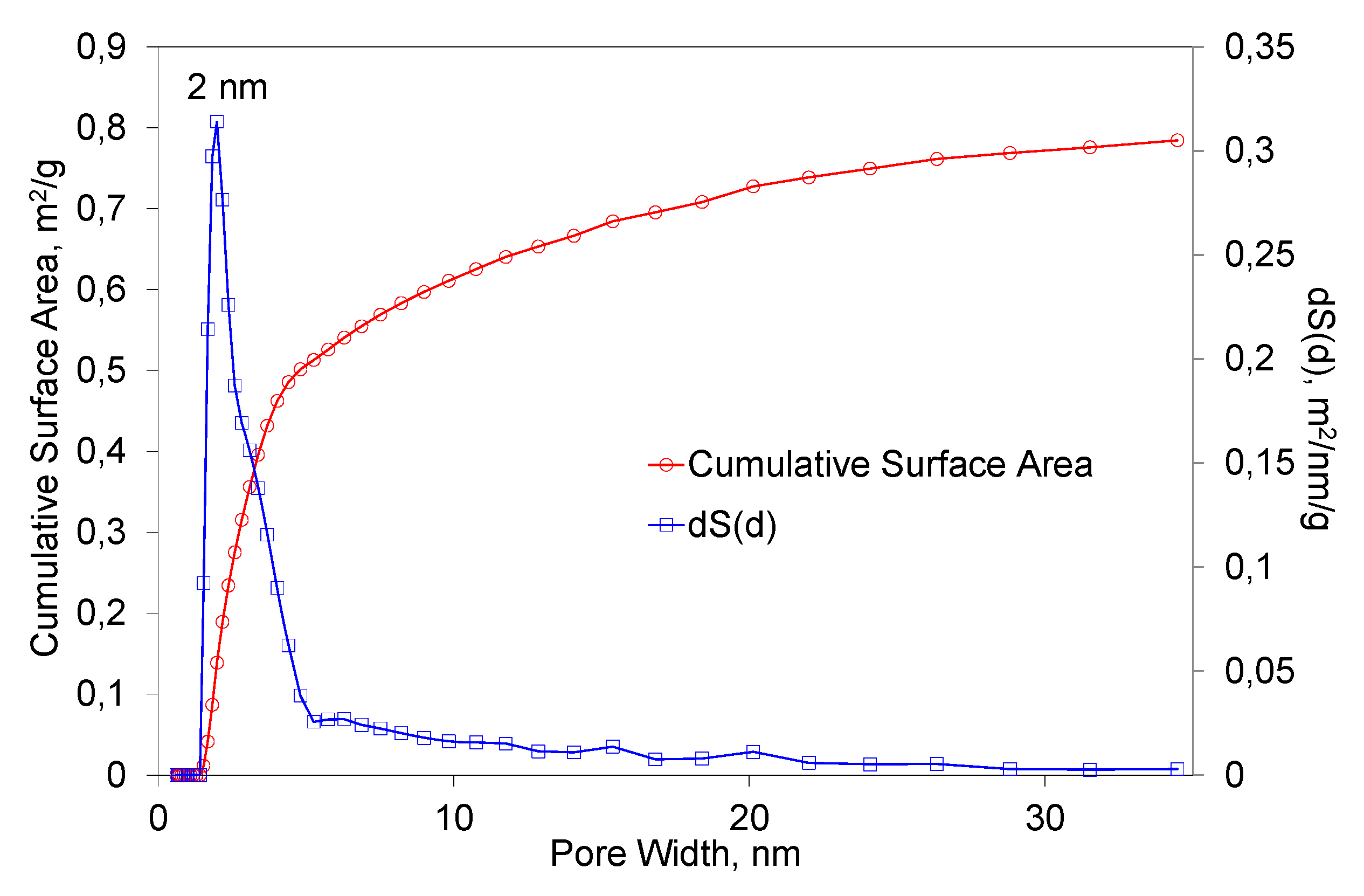Materials 16 03089 g007