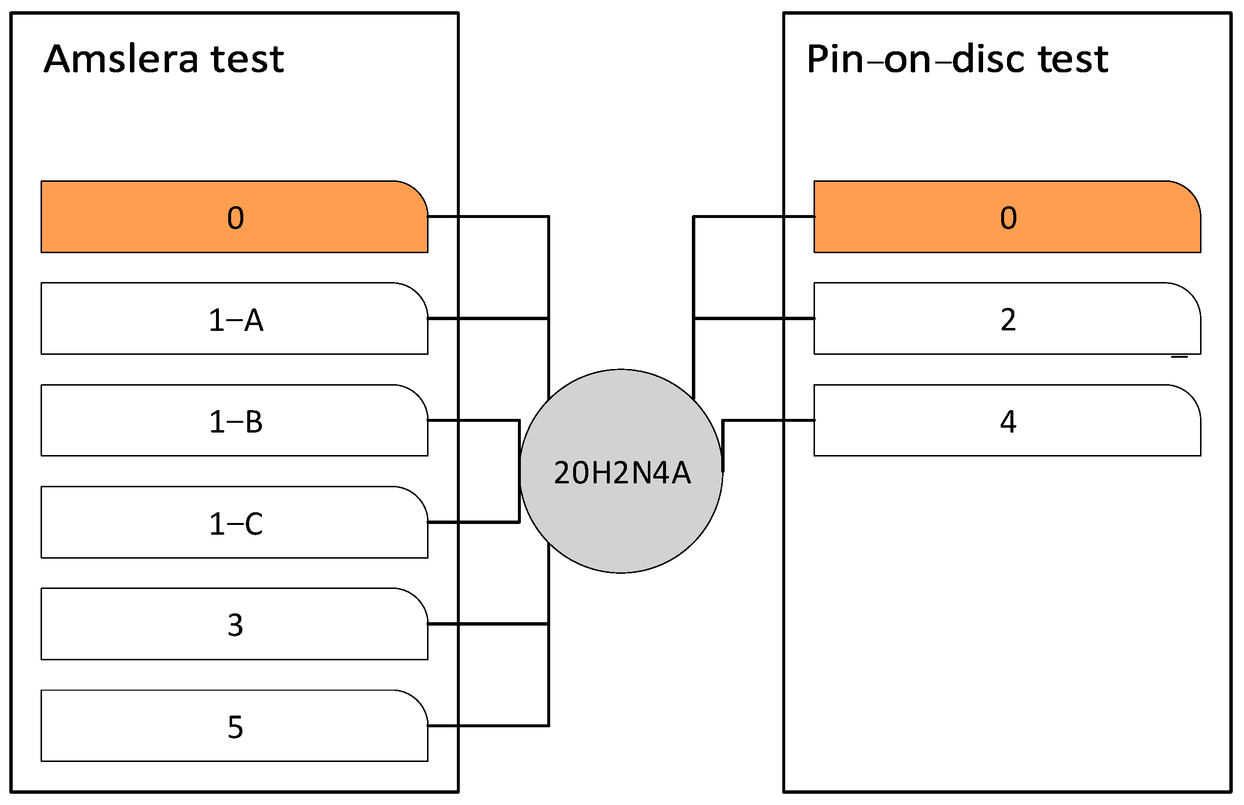 Materials 16 03090 g004 Materials 16 03090 g004