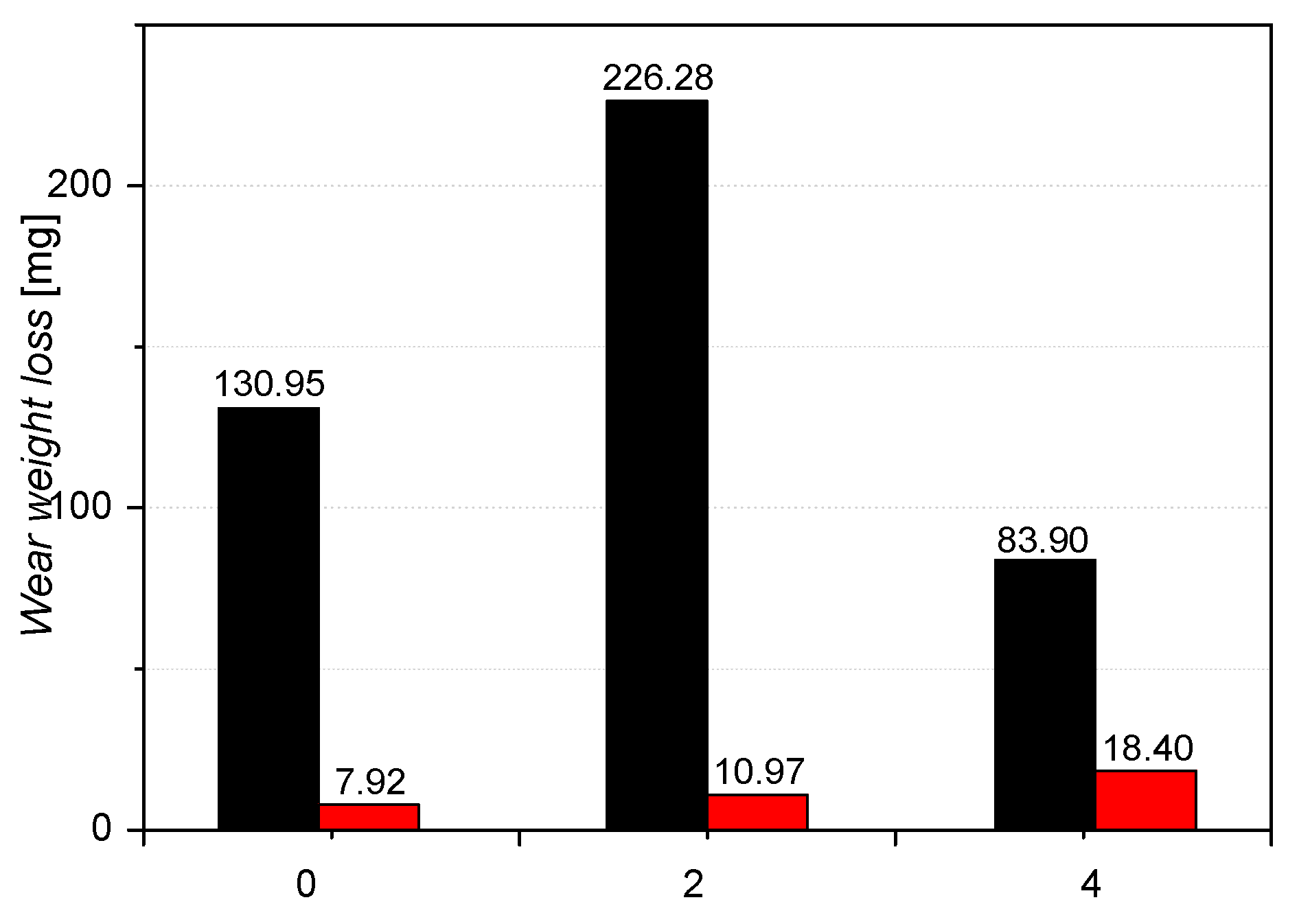 Materials 16 03090 g011 Materials 16 03090 g011