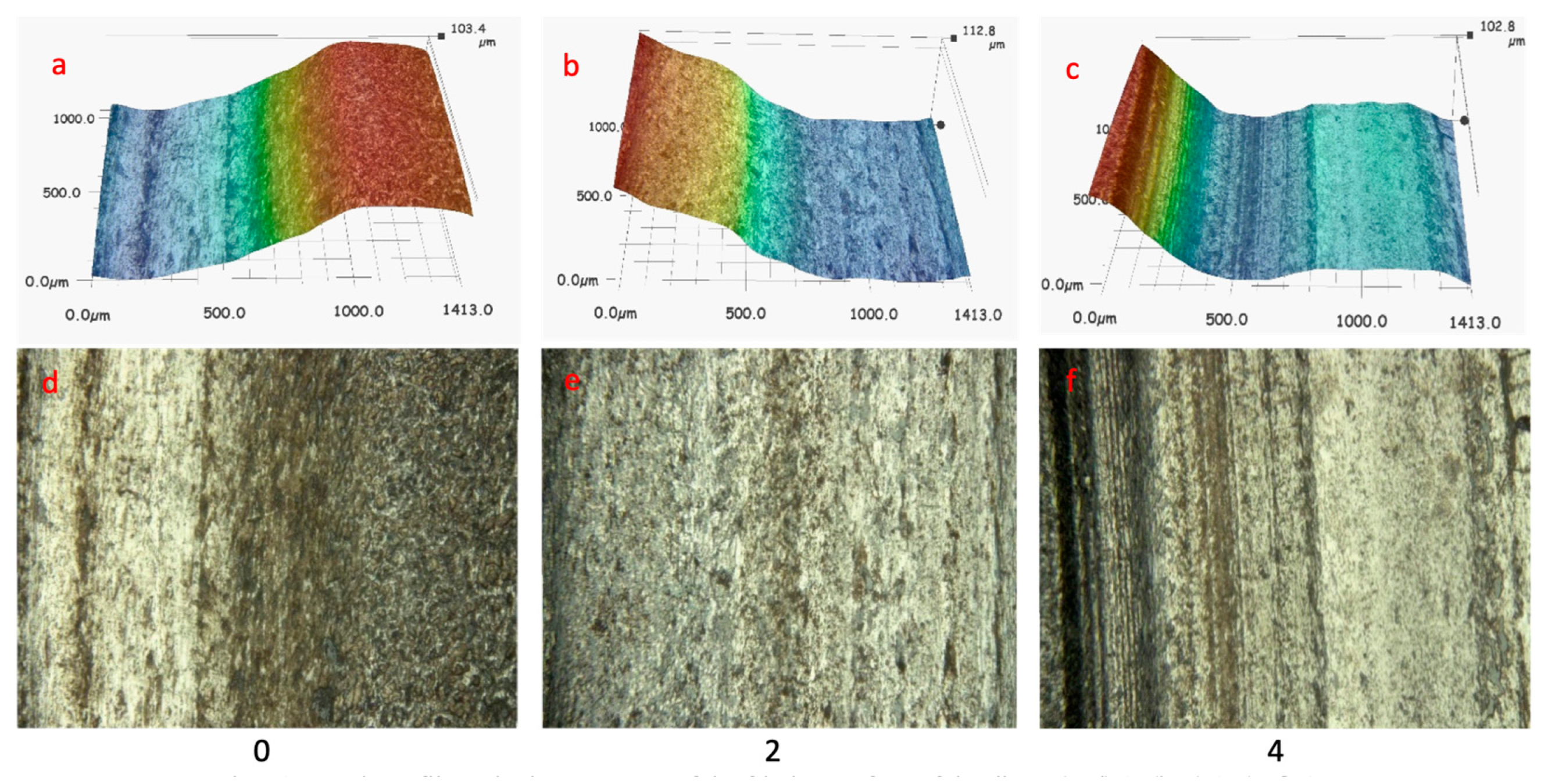 Materials 16 03090 g012 Materials 16 03090 g012