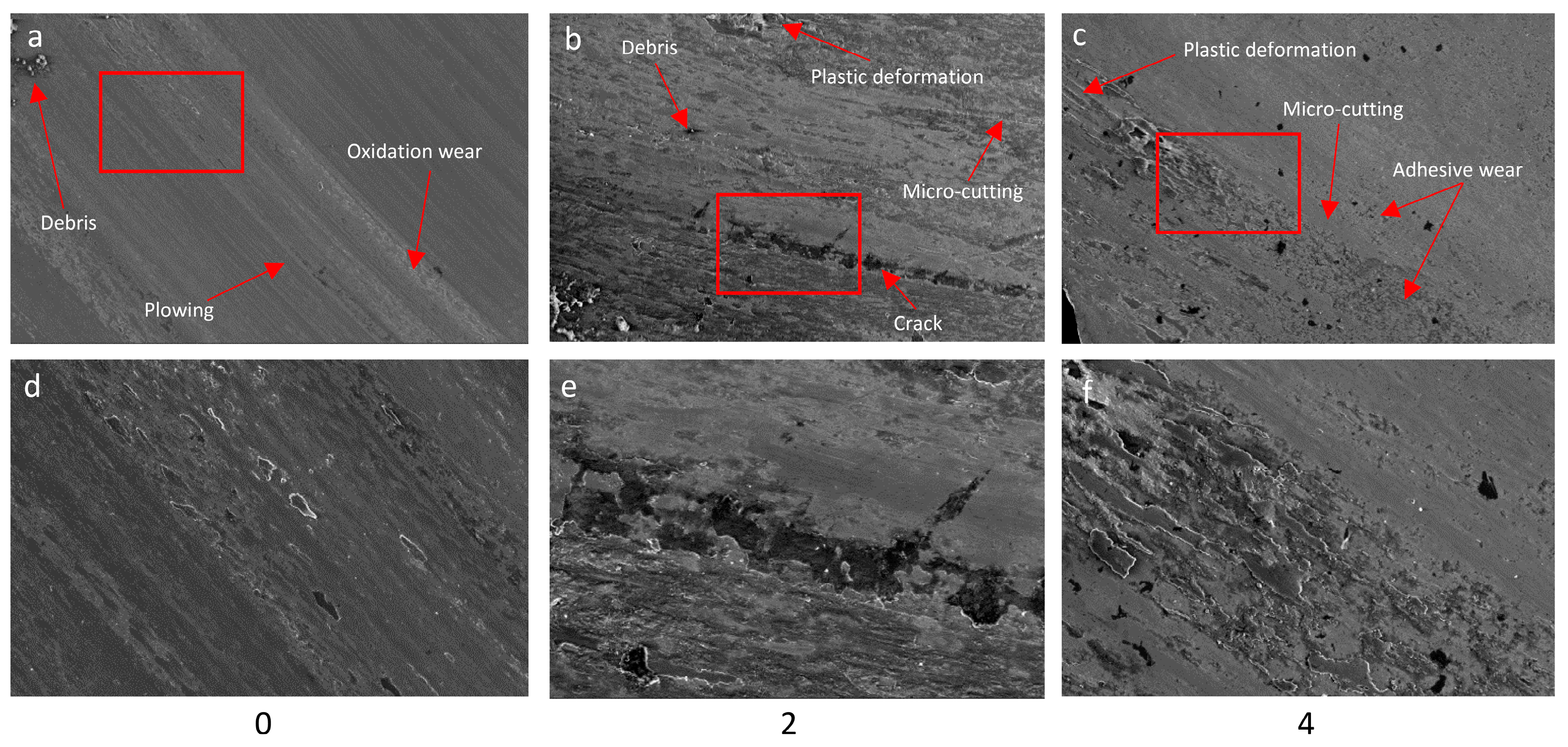 Materials 16 03090 g013 Materials 16 03090 g013