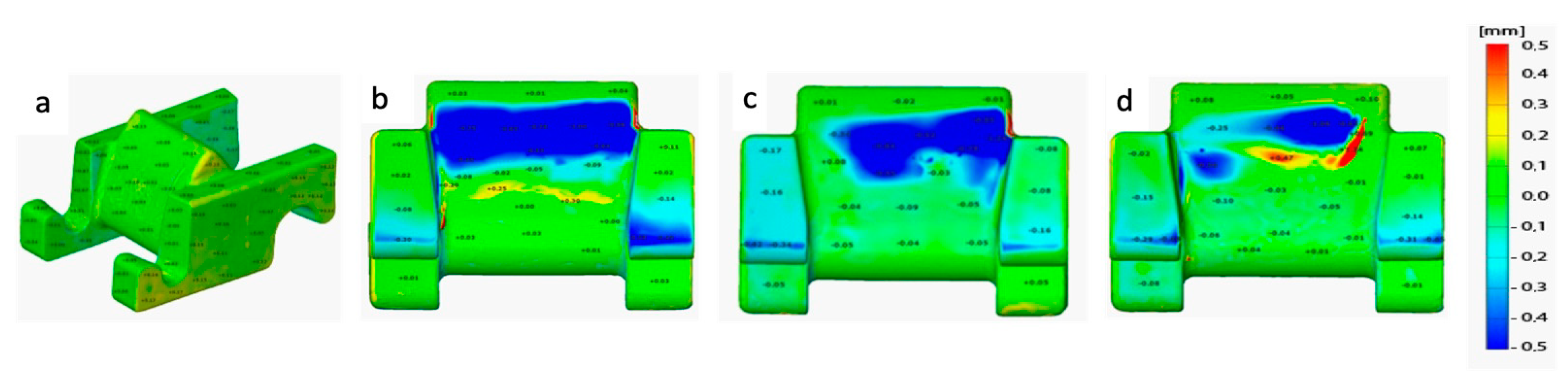 Materials 16 03090 g015 Materials 16 03090 g015