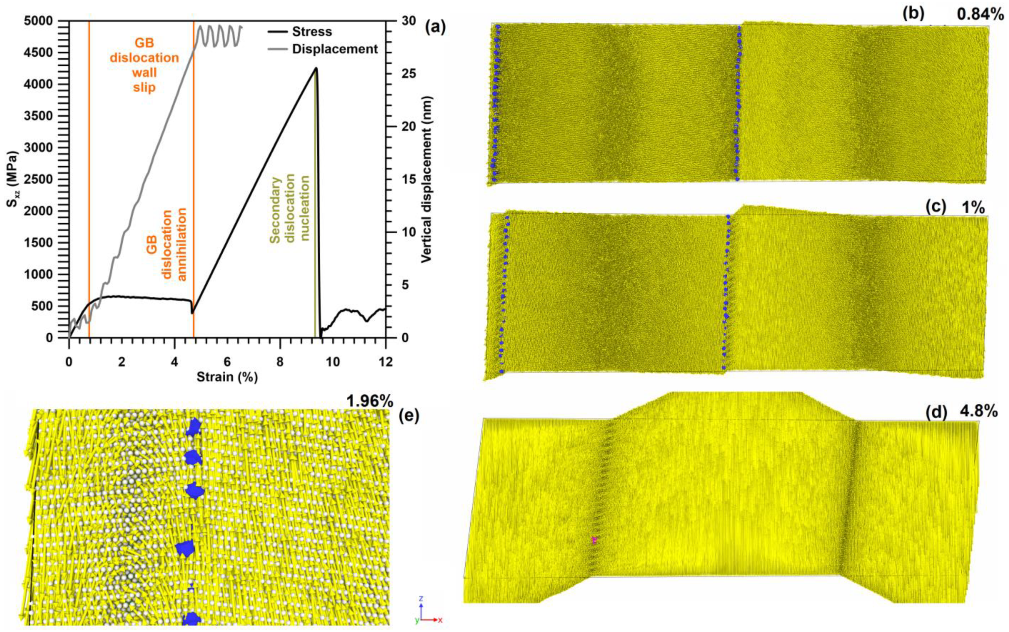 Materials 16 03091 g004 Materials 16 03091 g004