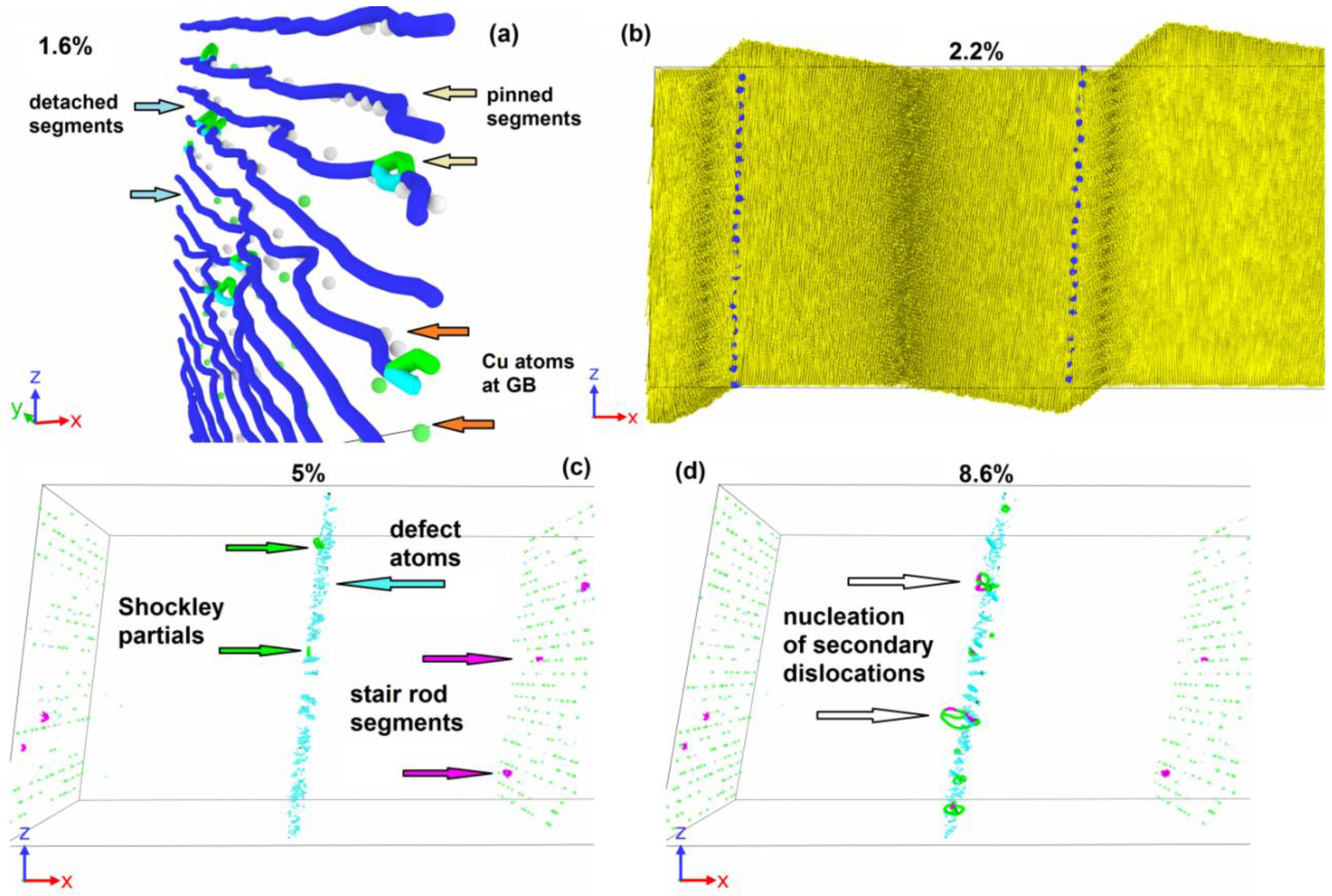 Materials 16 03091 g006 Materials 16 03091 g006