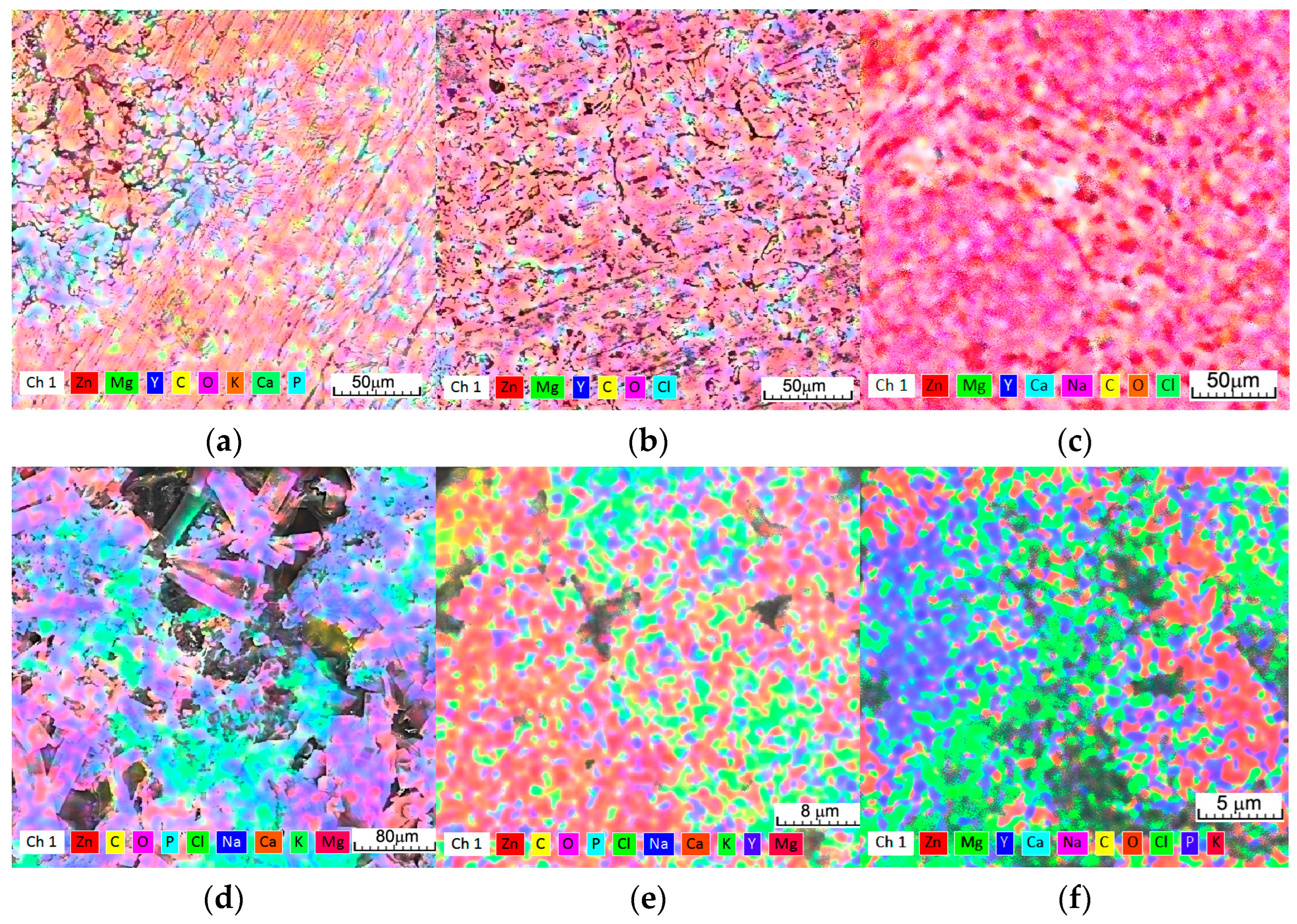 Materials 16 03092 g004