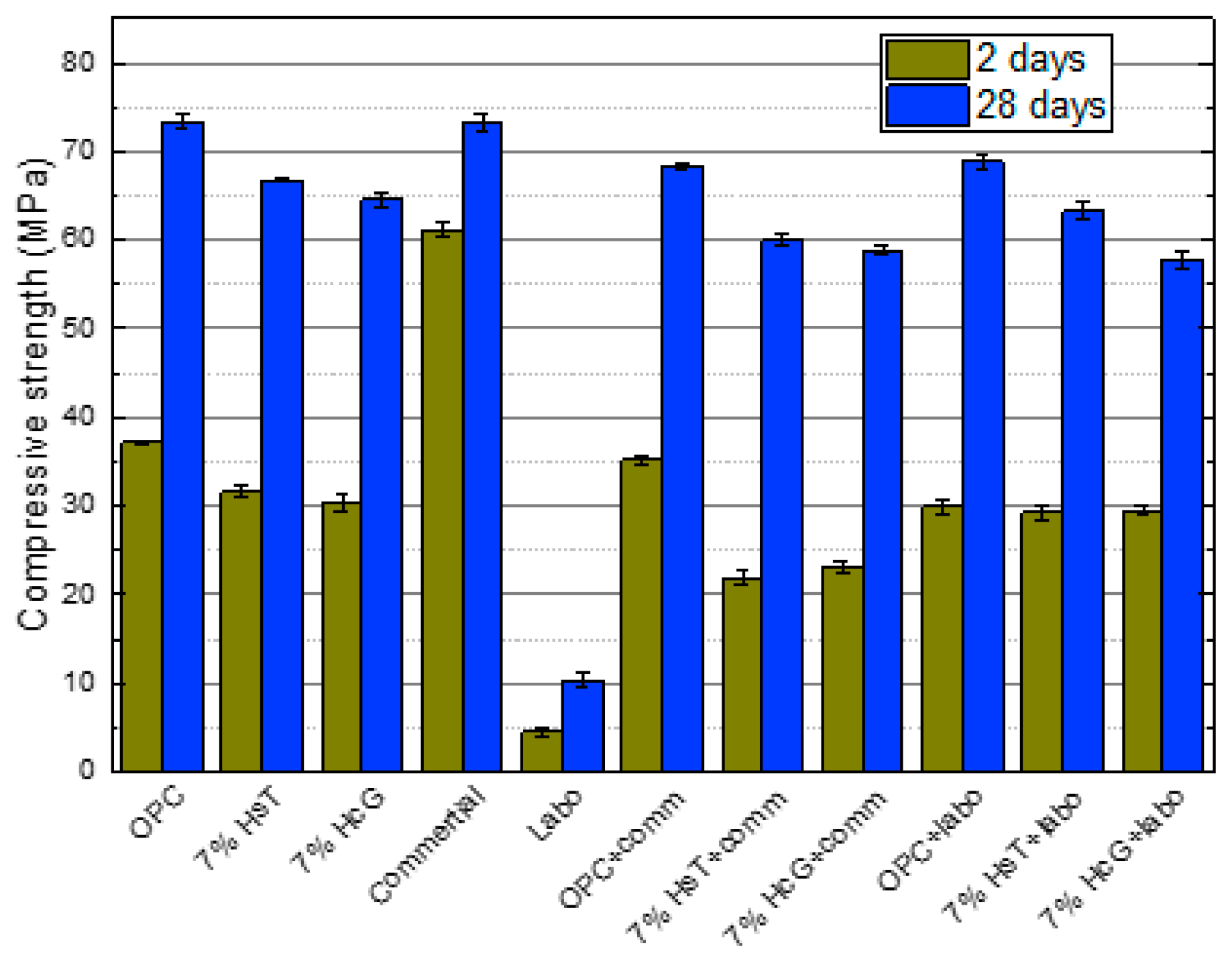 Materials 16 03093 g005 Materials 16 03093 g005