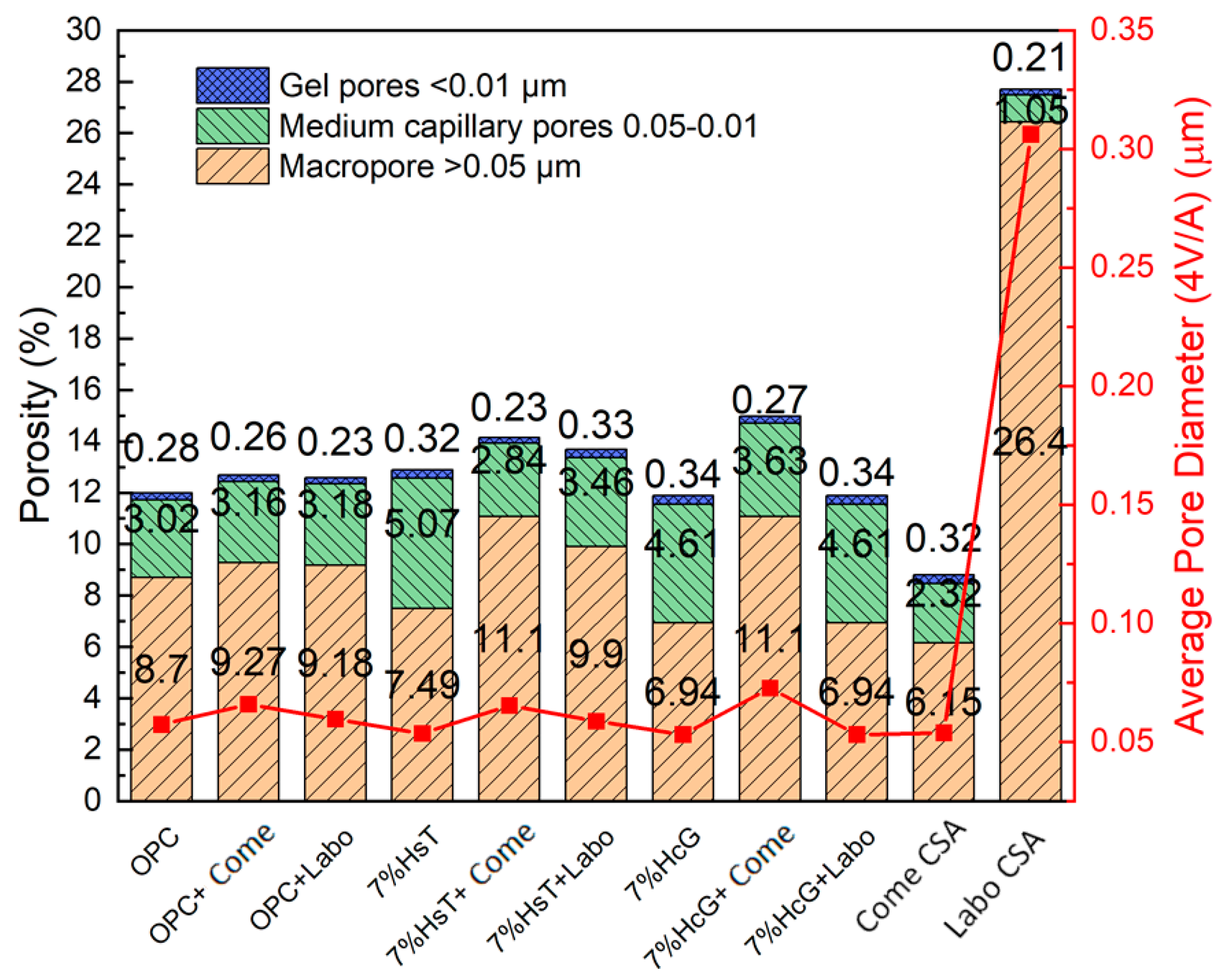 Materials 16 03093 g007 Materials 16 03093 g007