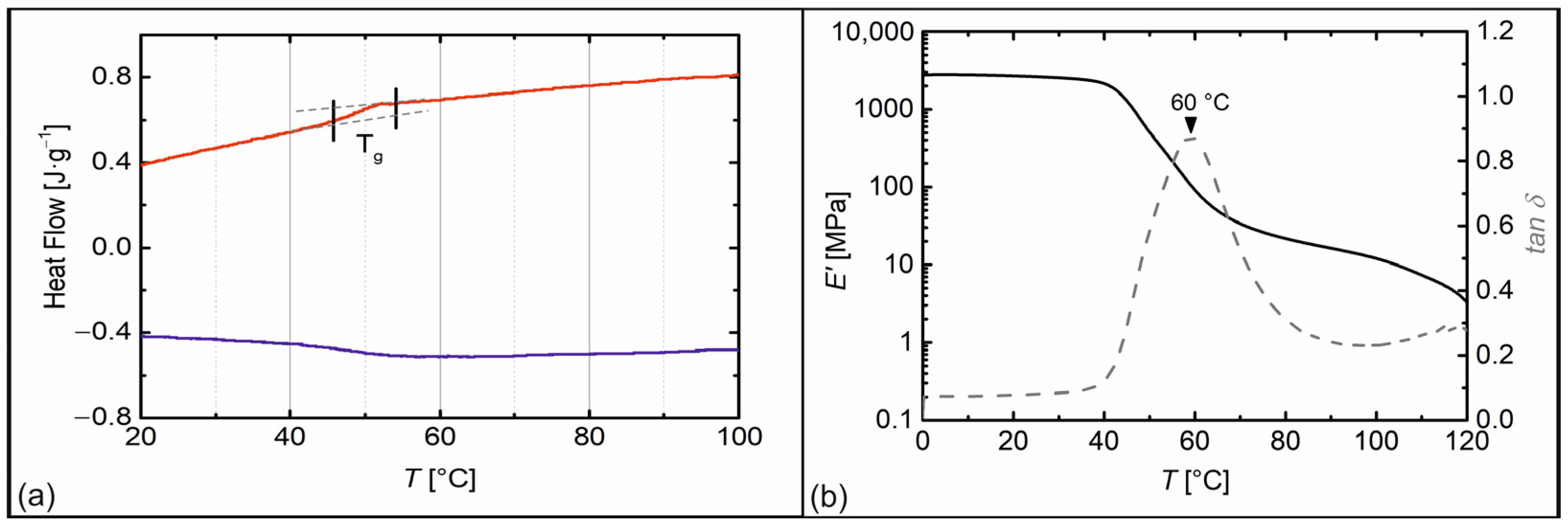 Materials 16 03094 g001