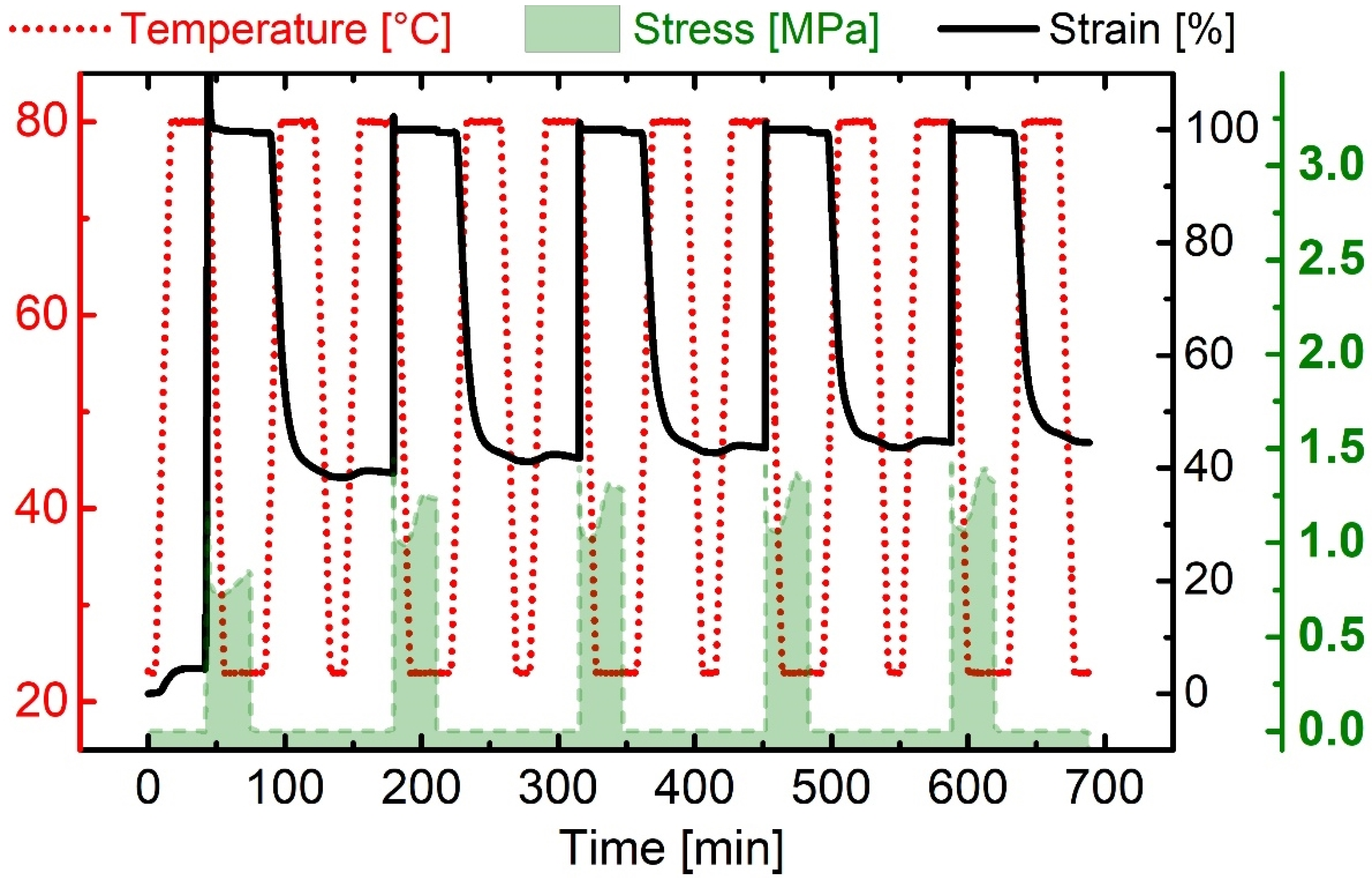 Materials 16 03094 g002