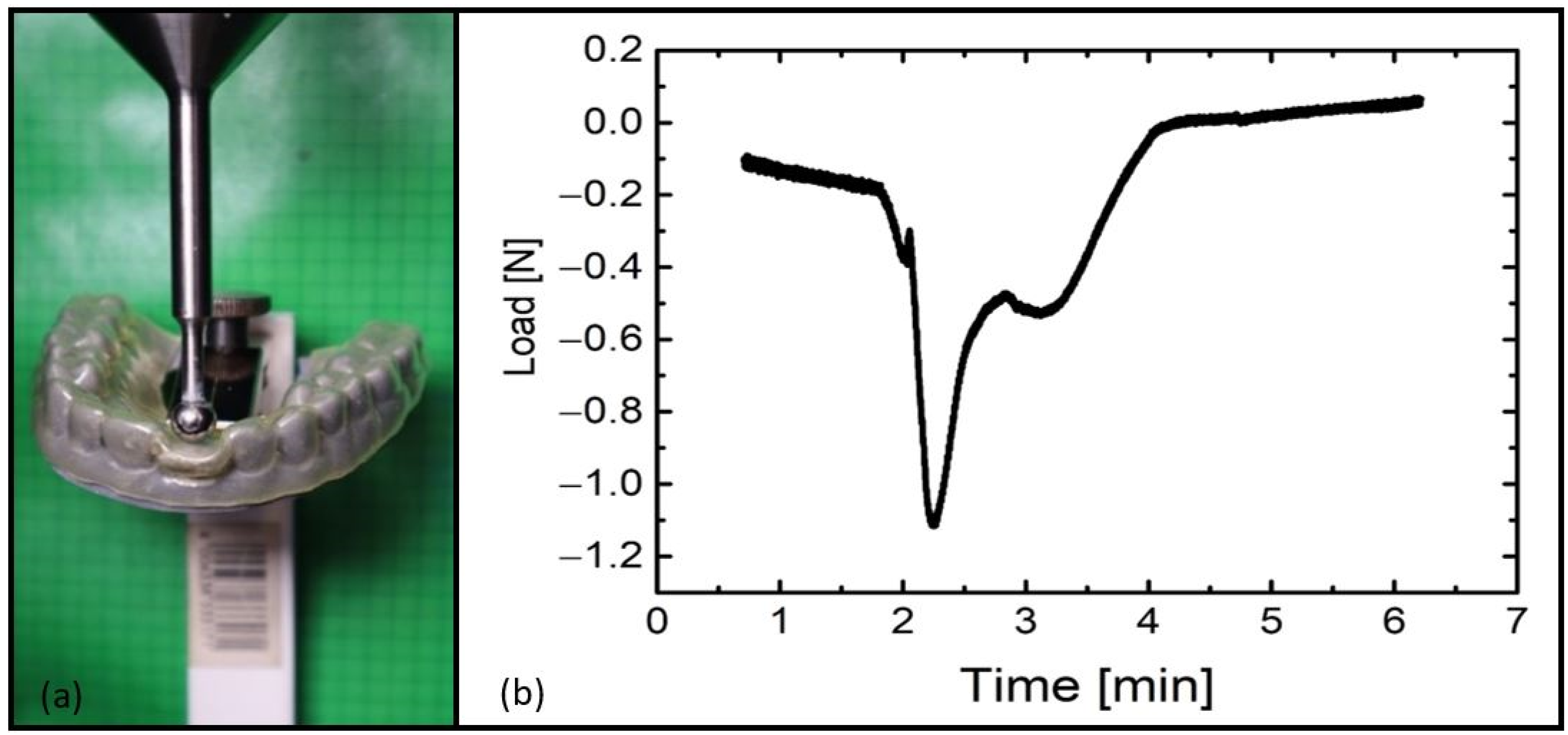 Materials 16 03094 g009