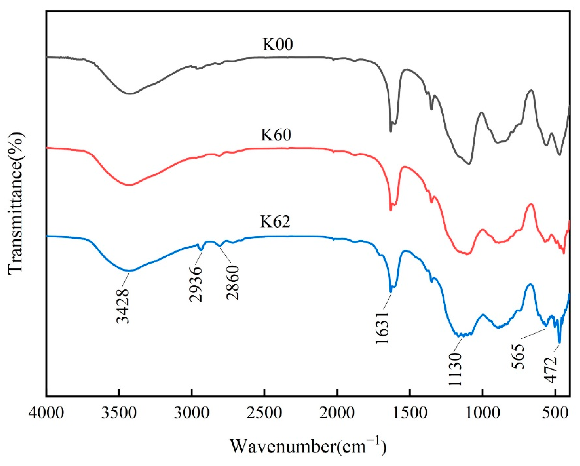 Materials 16 03099 g008