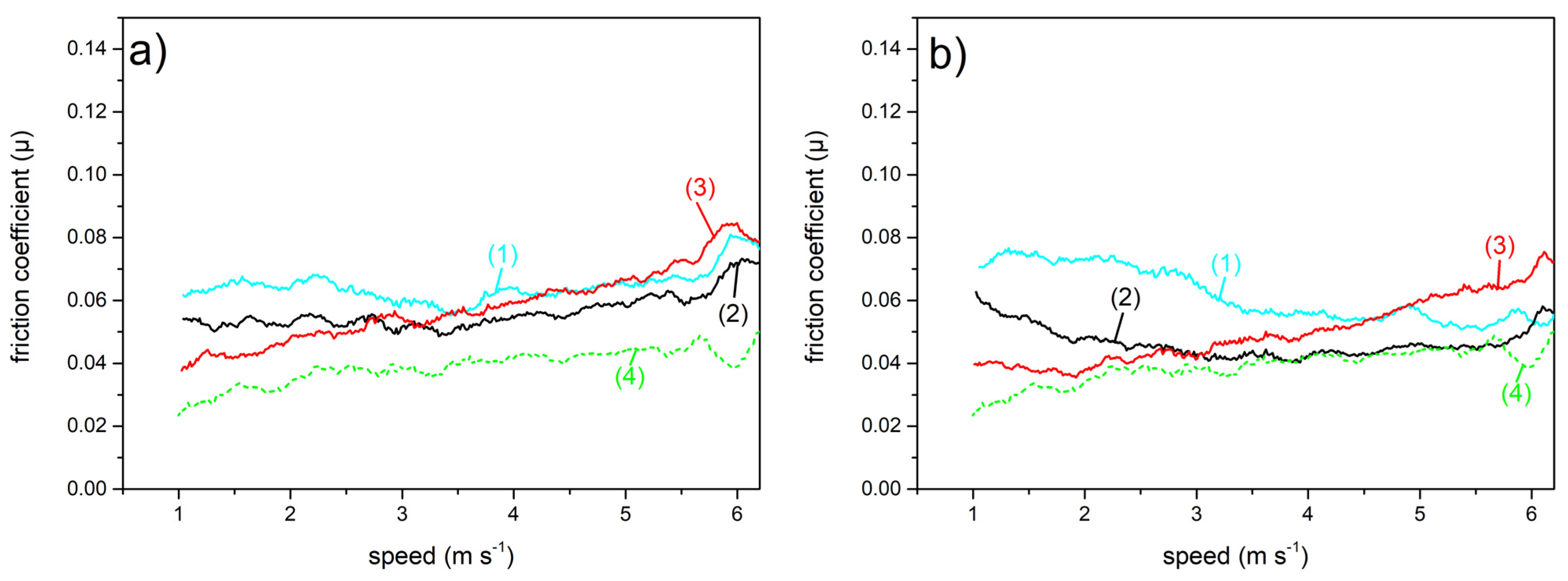 Materials 16 03100 g006