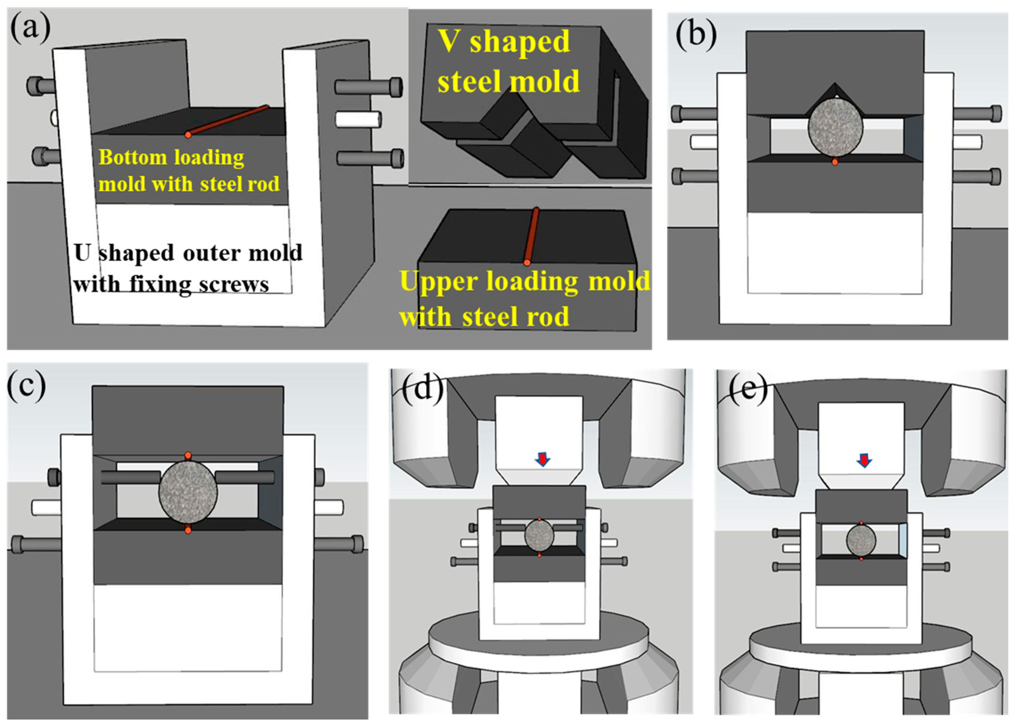 Materials 16 03101 g004 Materials 16 03101 g004