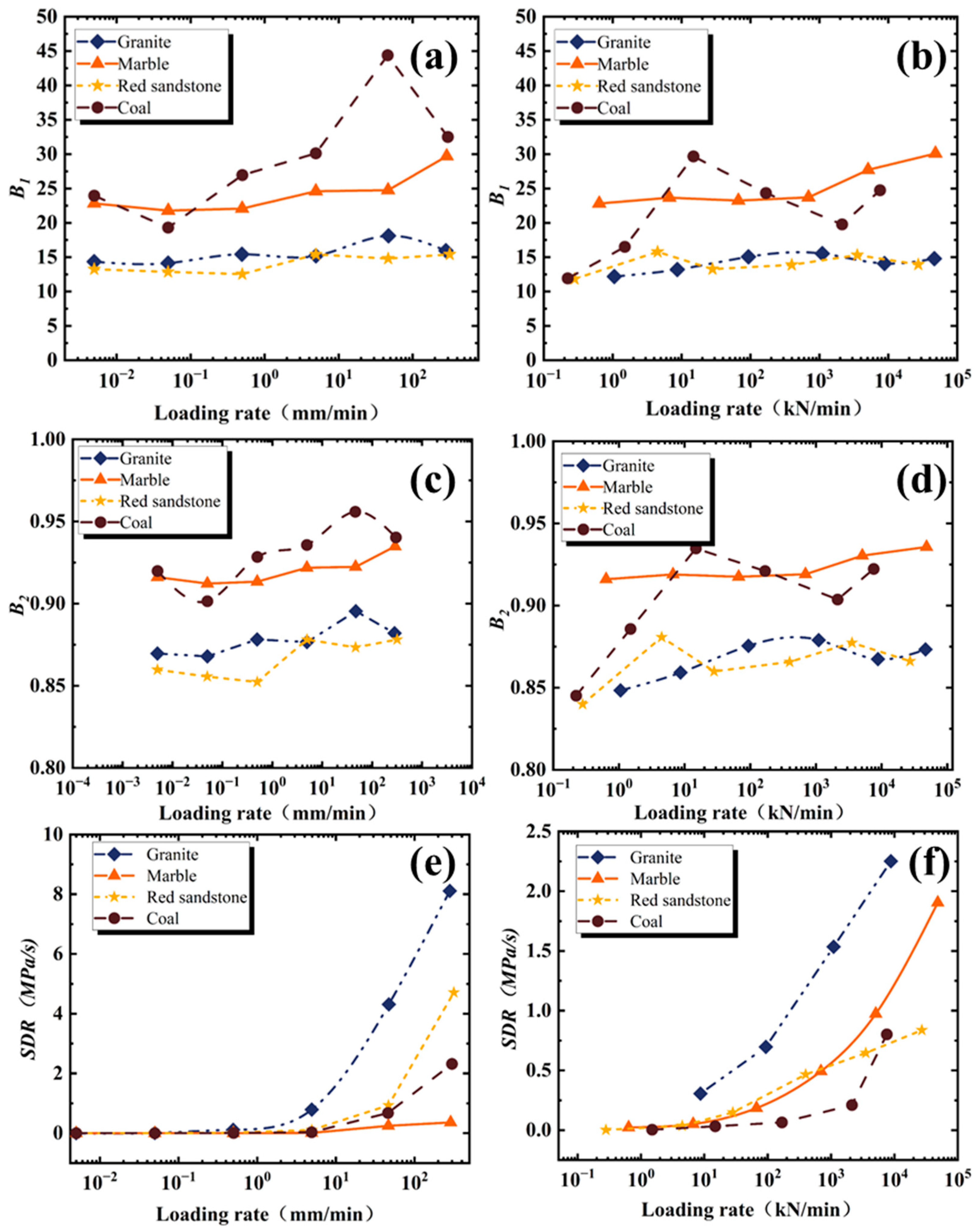 Materials 16 03101 g005 Materials 16 03101 g005