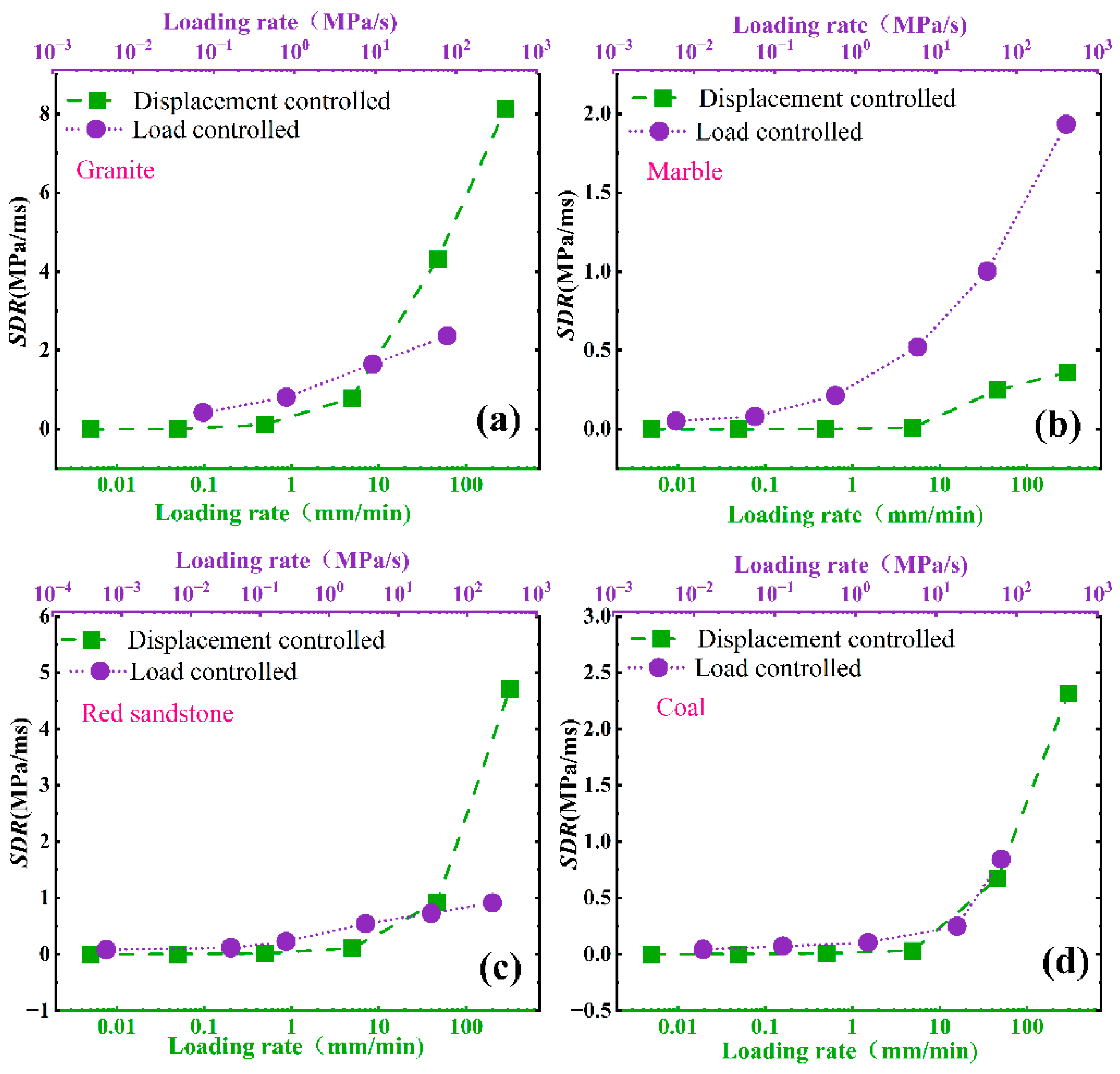 Materials 16 03101 g008 Materials 16 03101 g008