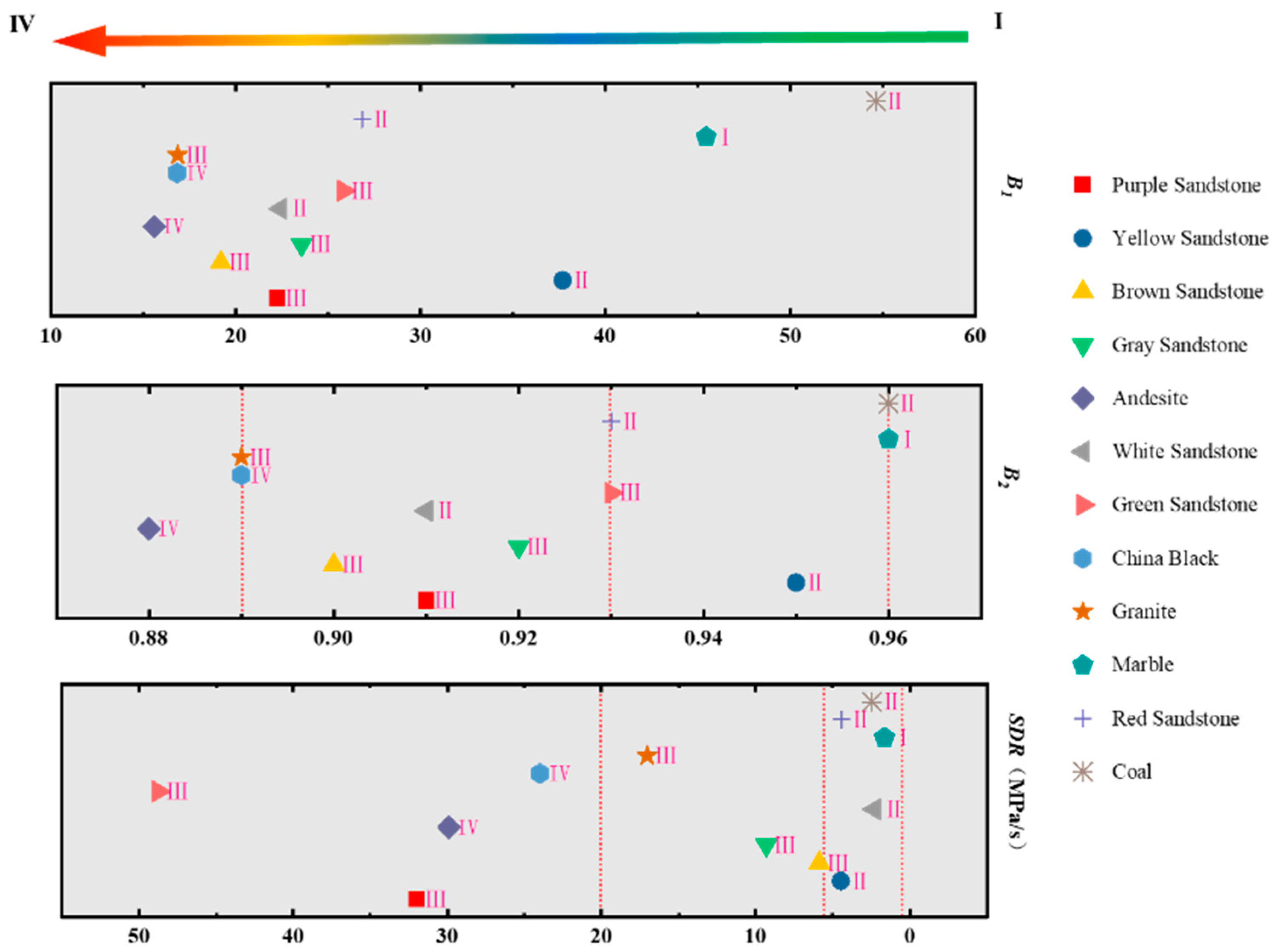 Materials 16 03101 g010 Materials 16 03101 g010