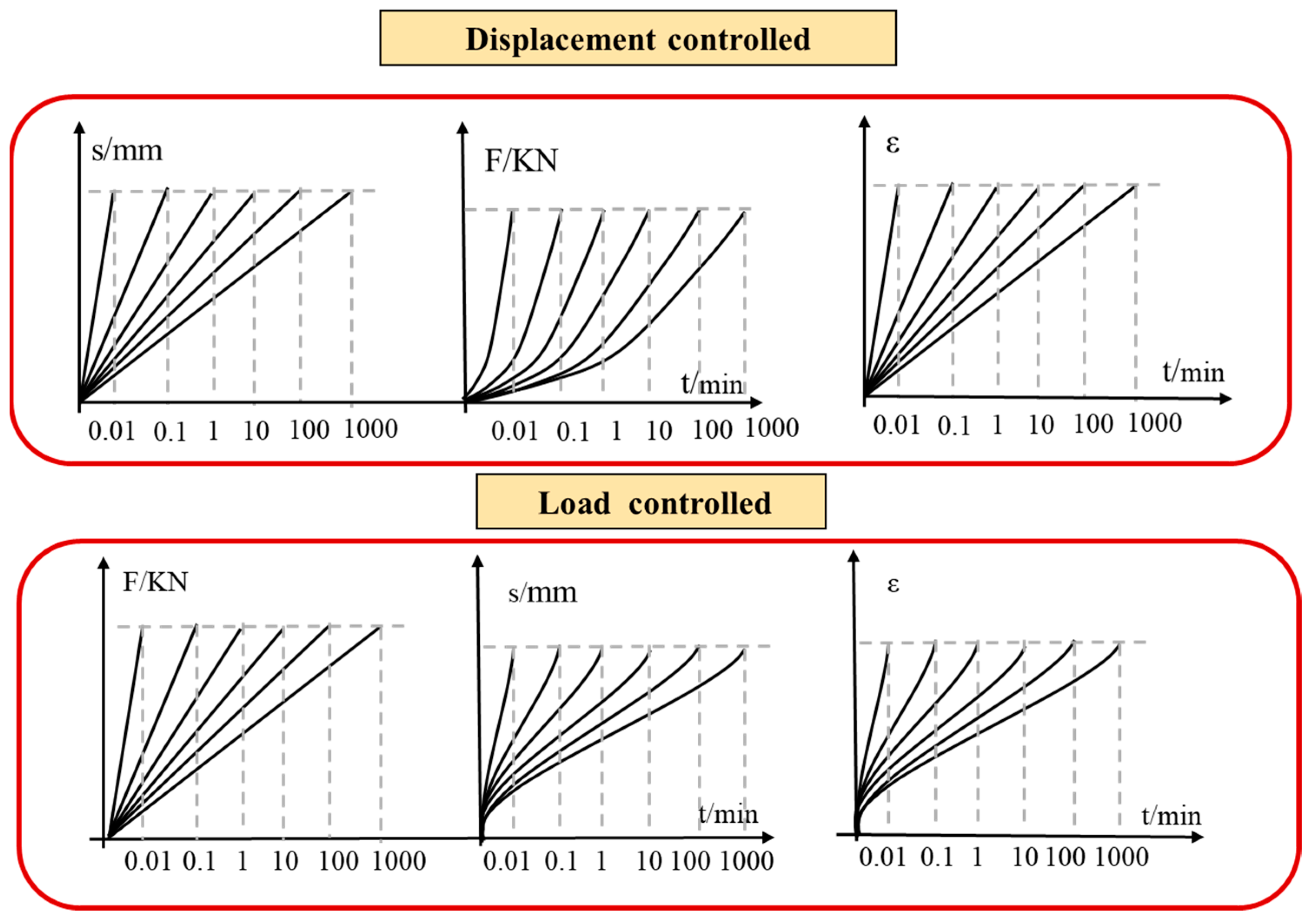 Materials 16 03101 g011 Materials 16 03101 g011