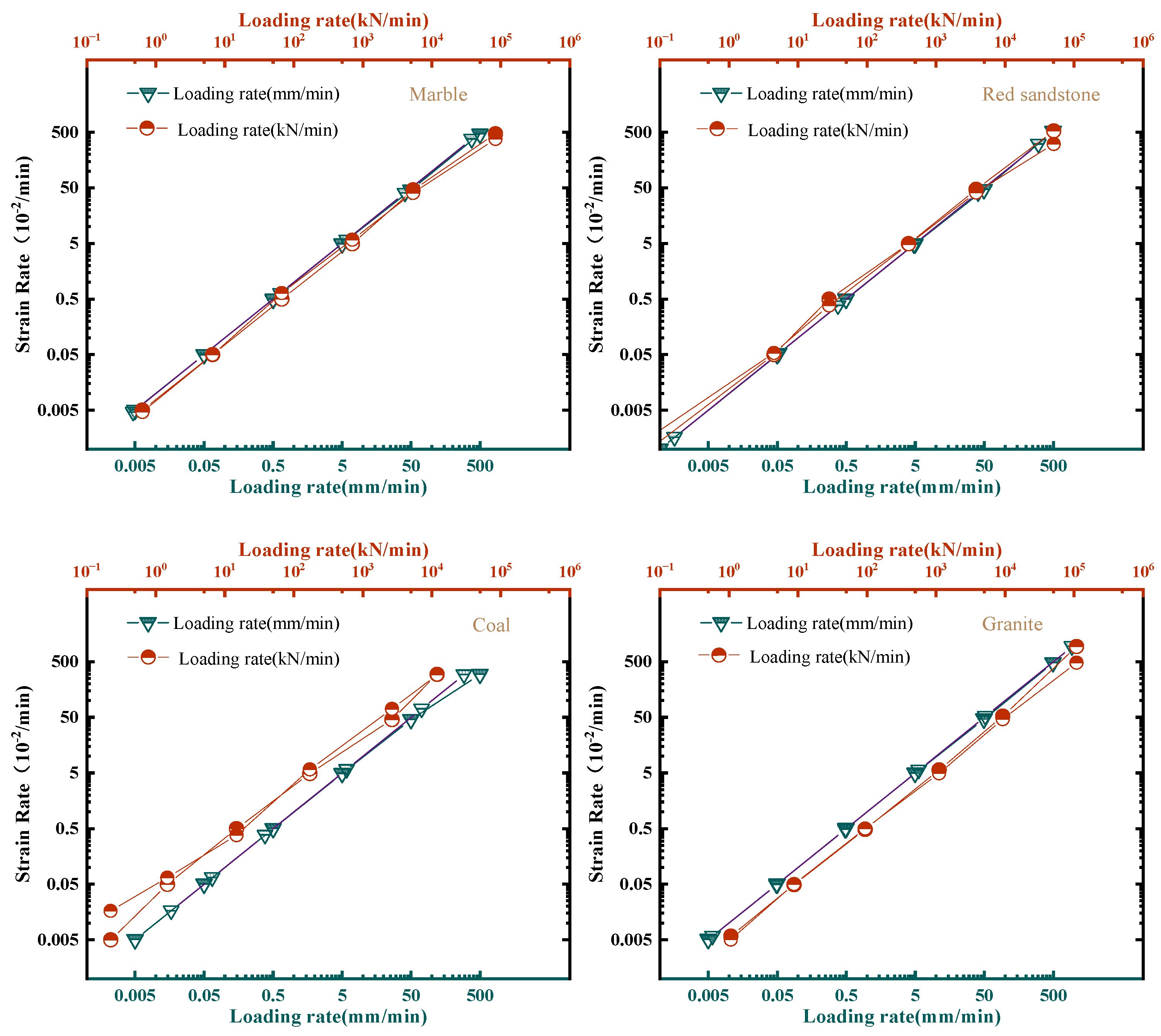 Materials 16 03101 g012 Materials 16 03101 g012