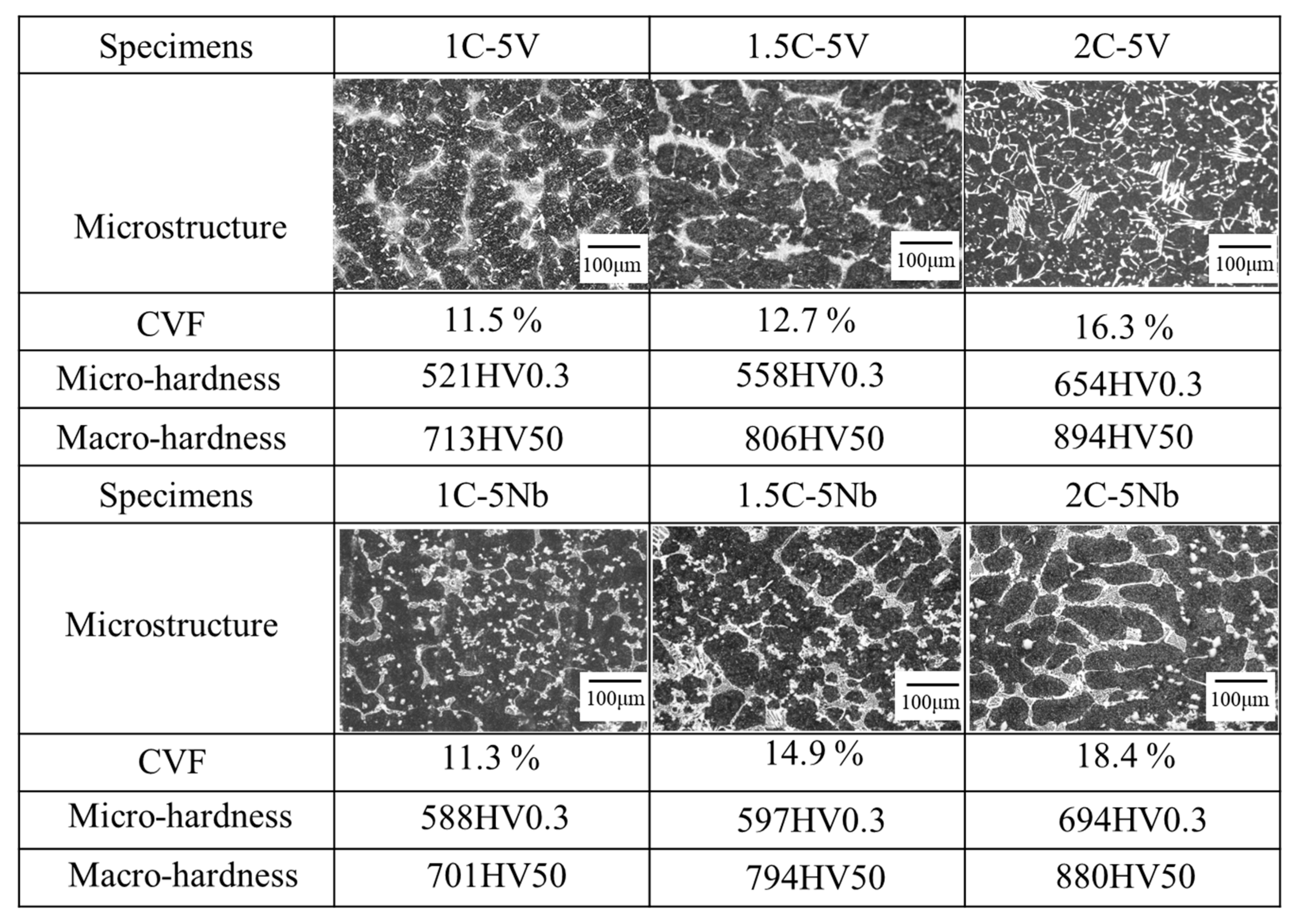 Materials 16 03102 g003 Materials 16 03102 g003