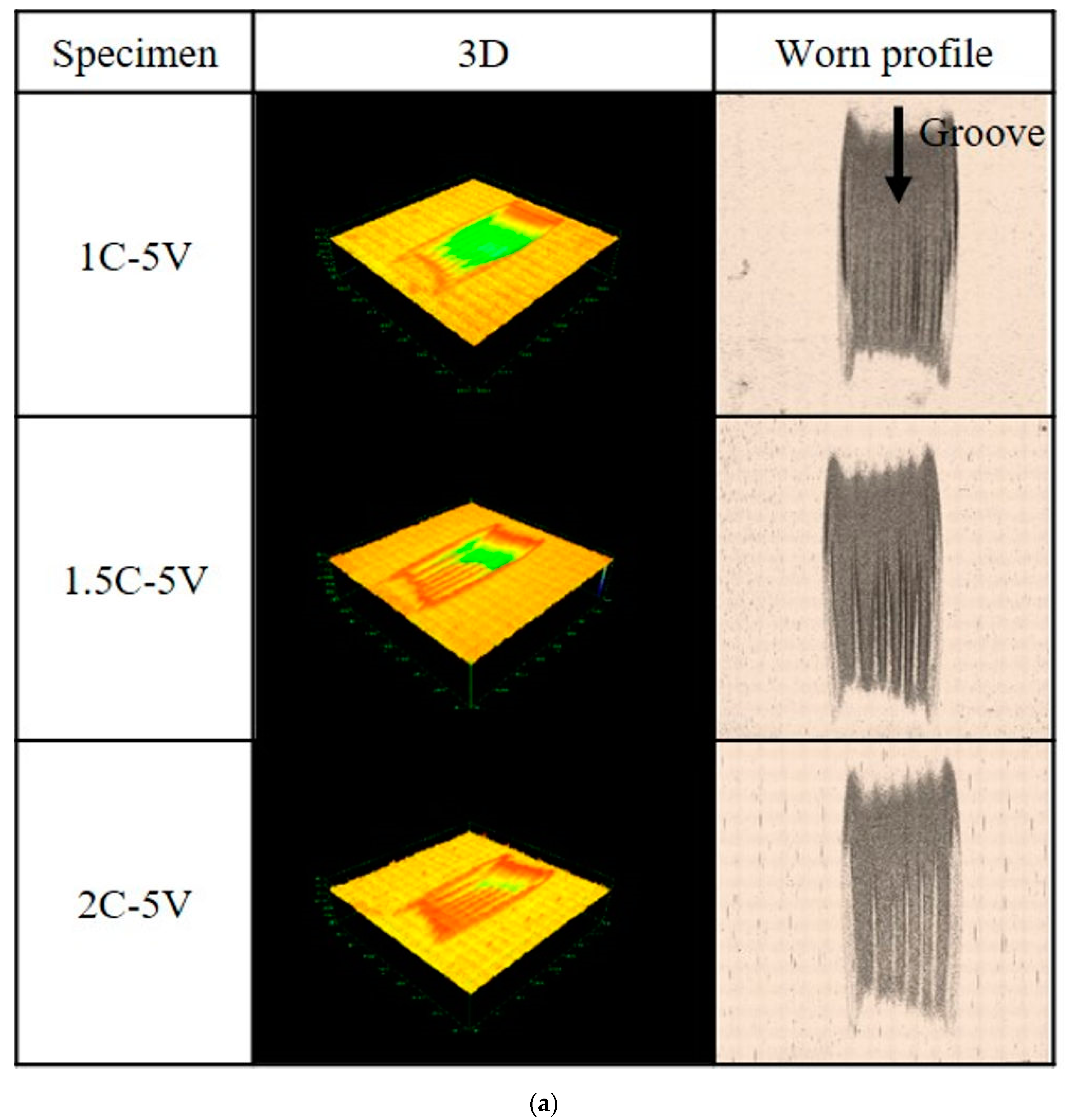Materials 16 03102 g009a Materials 16 03102 g009a