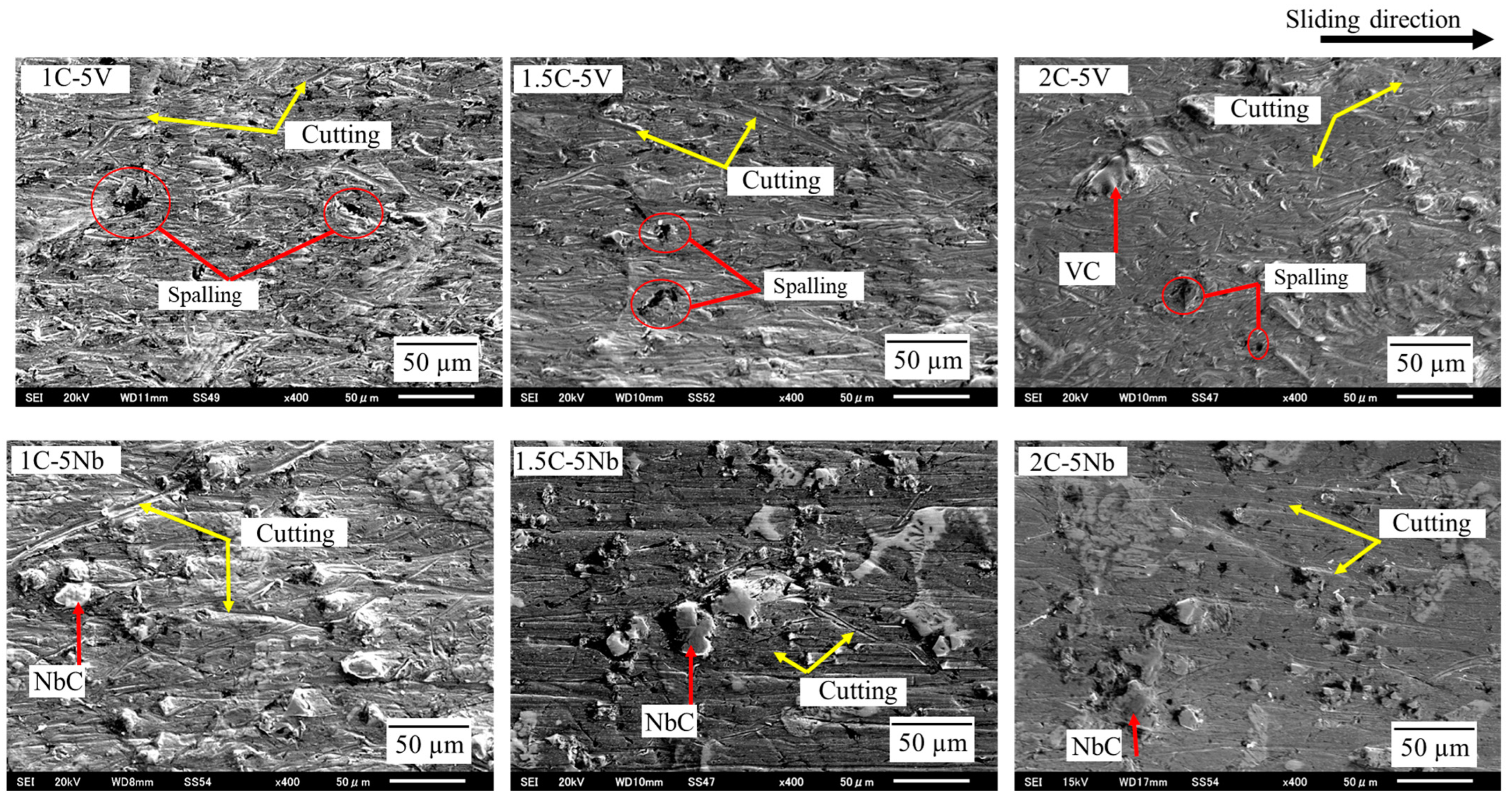 Materials 16 03102 g011 Materials 16 03102 g011