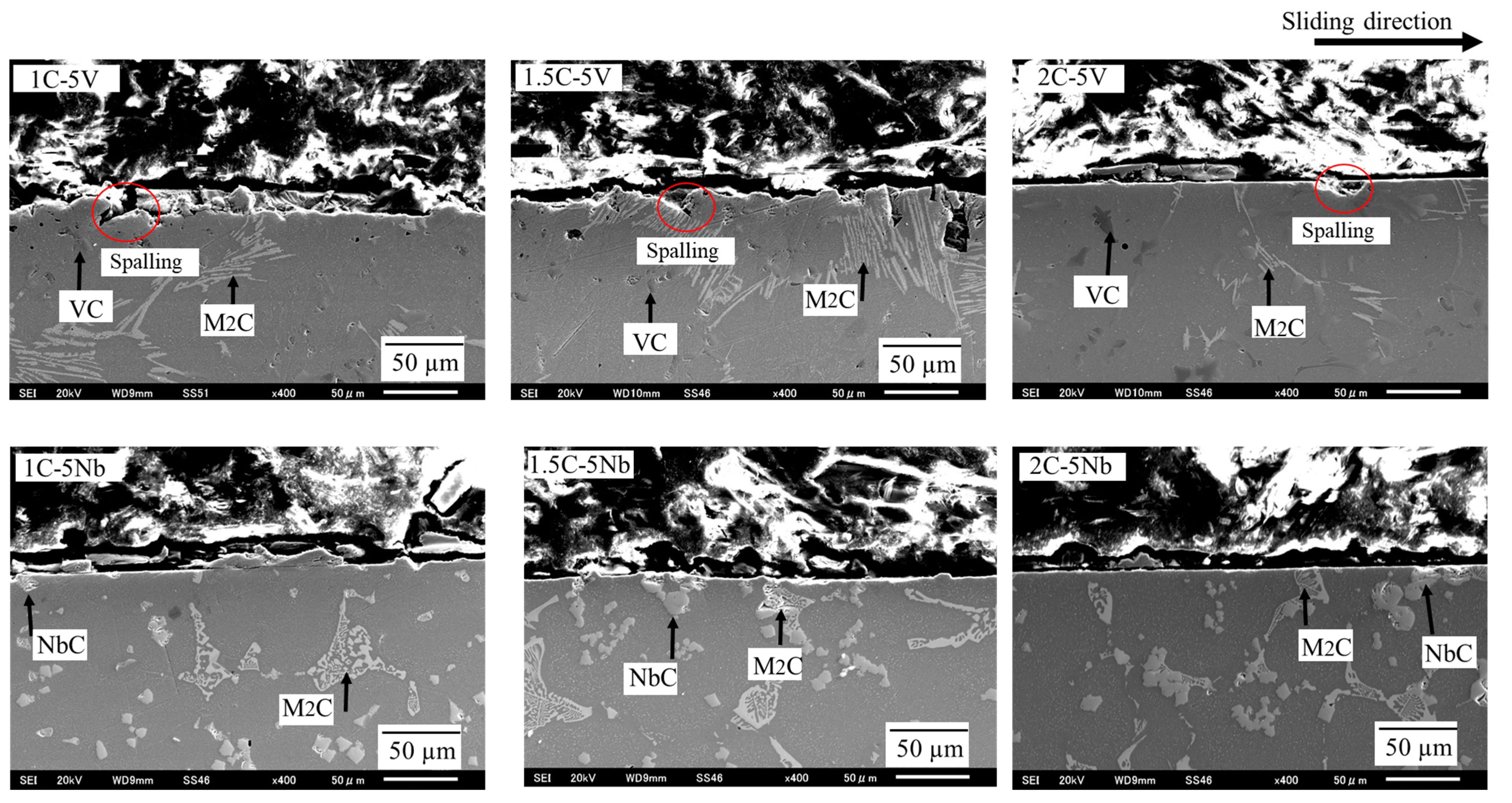Materials 16 03102 g012 Materials 16 03102 g012