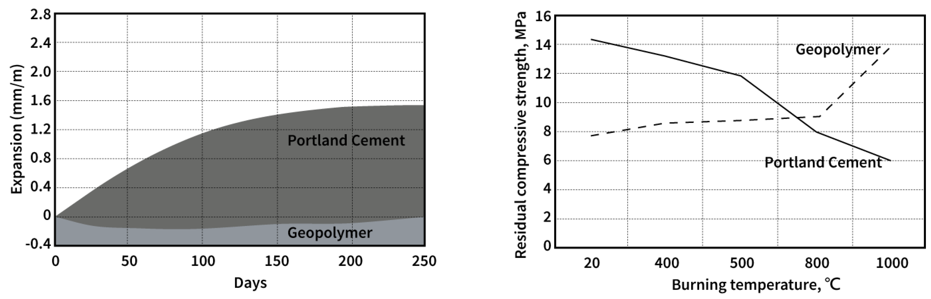 Materials 16 03103 g001