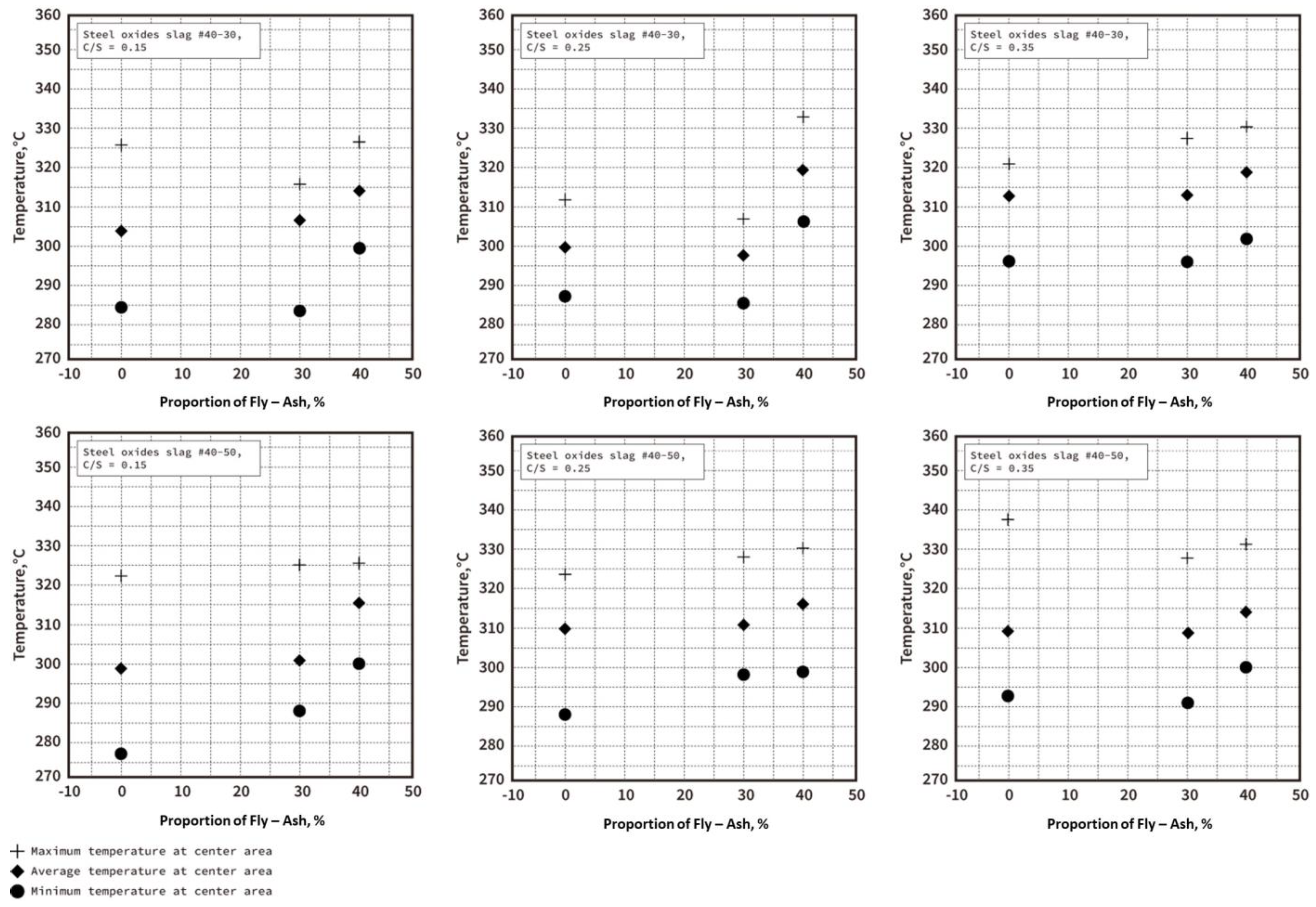 Materials 16 03103 g011