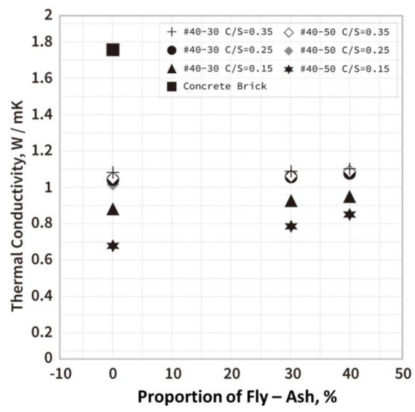 Materials 16 03103 g012